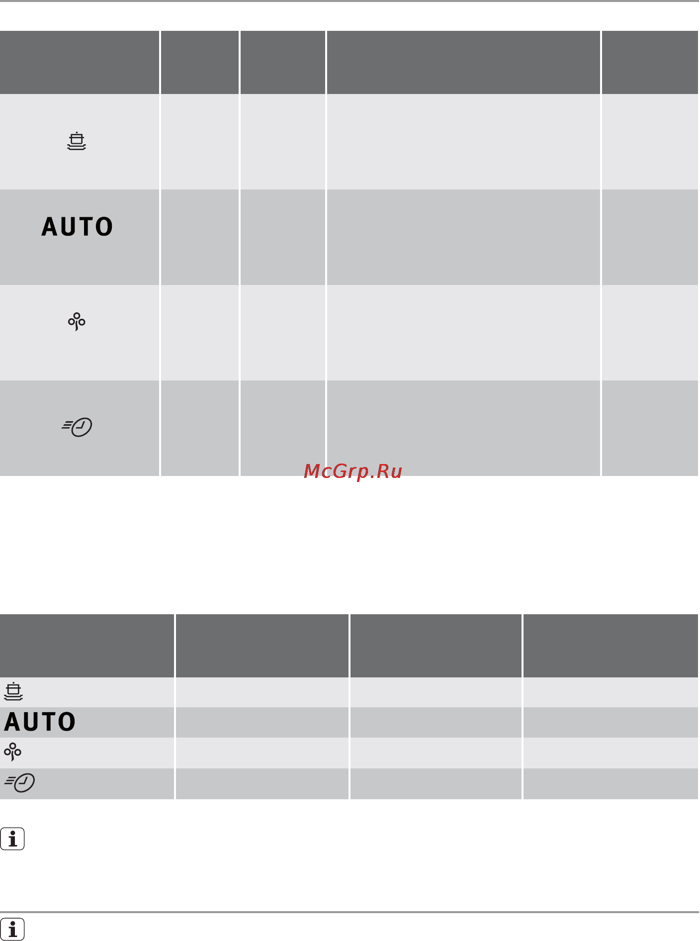Electrolux ESL 2450 W [27/36] Att välja och starta ett diskprogram