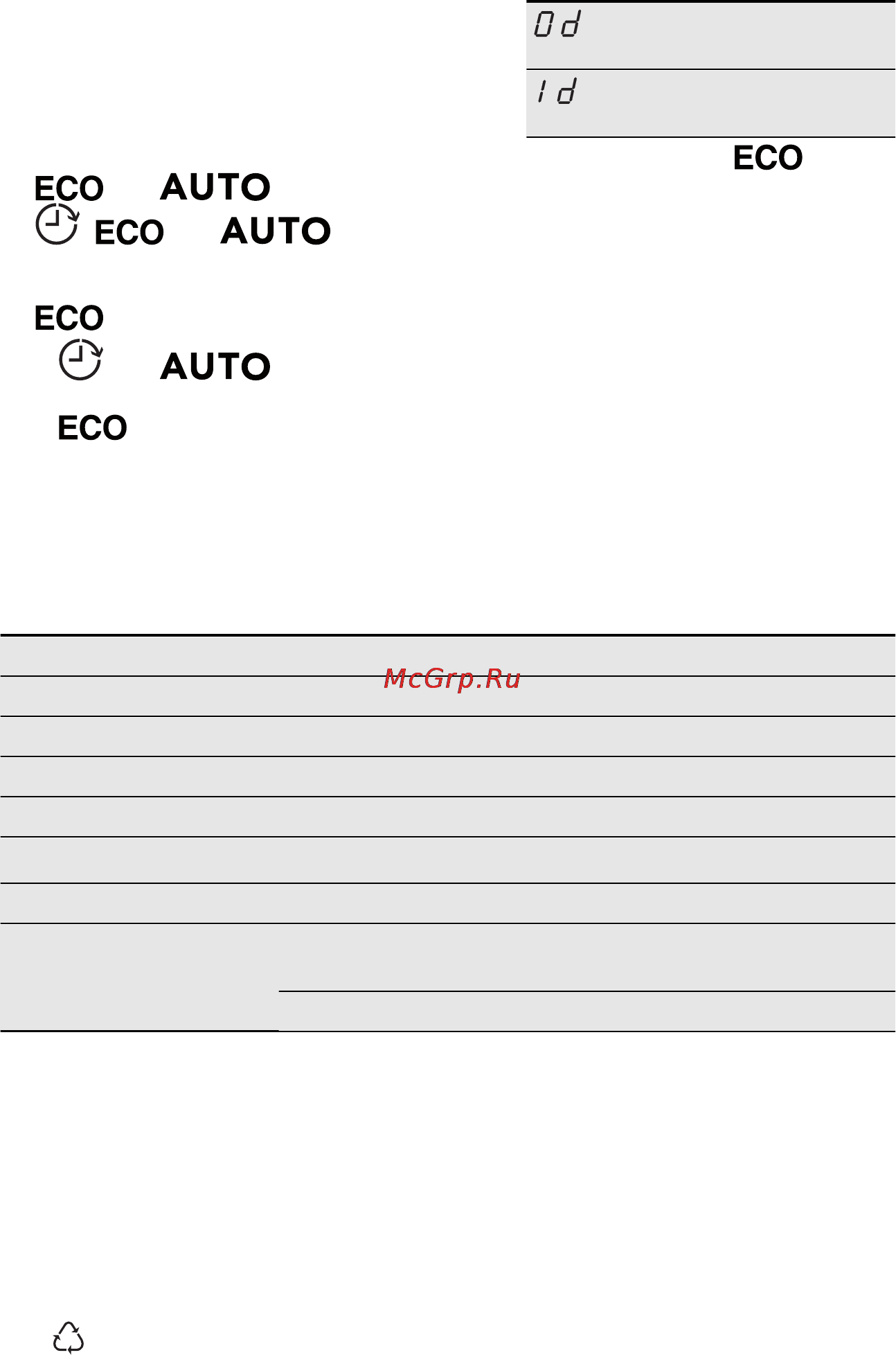 Electrolux ESL 6350 LO [30/80] Техникалық ақпарат