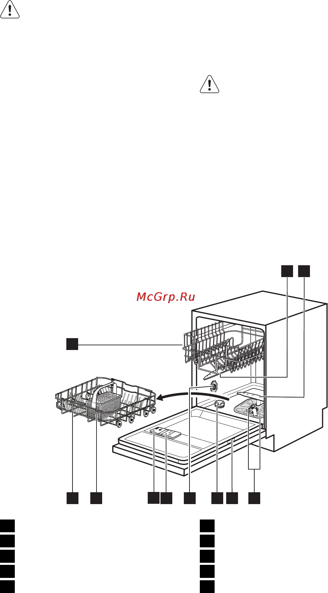 Electrolux ESL 6350 LO [4/80] Seadme kirjeldus