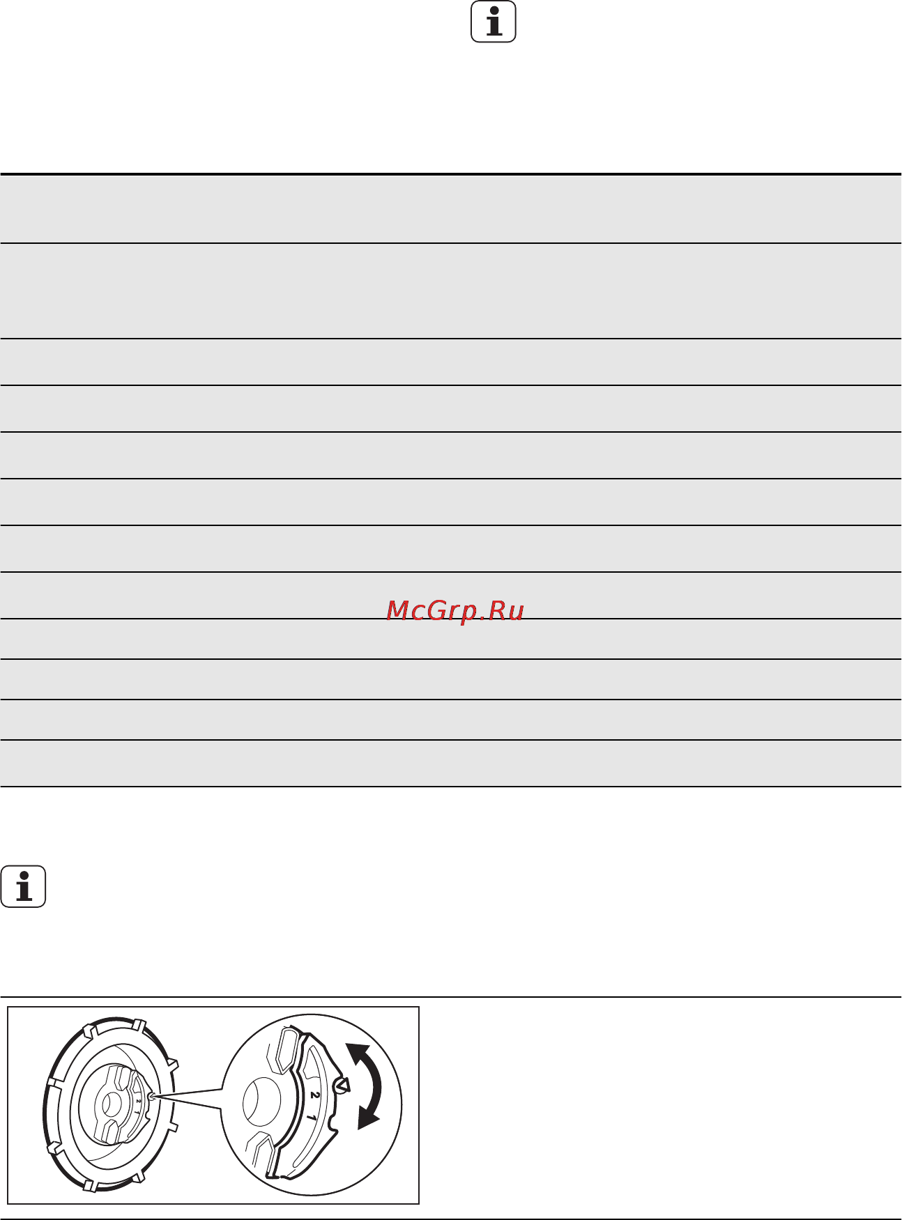 Electrolux ESL 6350 LO [54/80] Пре прве употребе