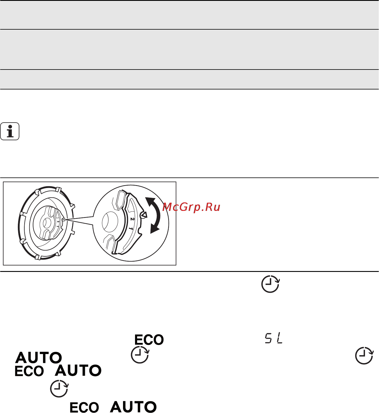 Electrolux ESL 6350 LO [8/80] Elektrooniline reguleerimine