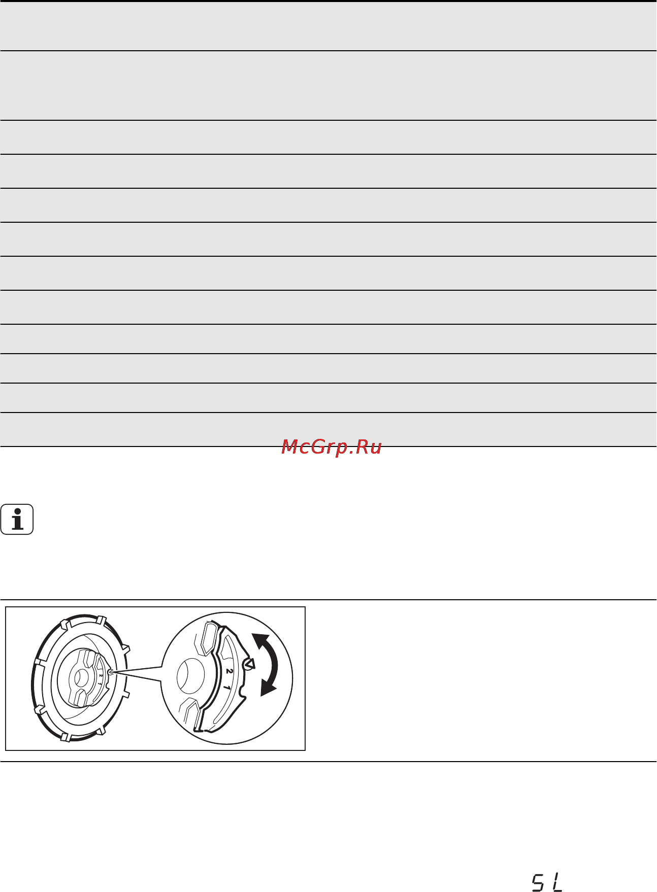 Electrolux ESL 6381 RA [25/68] Reglarea dispozitivului de dedurizare a apei