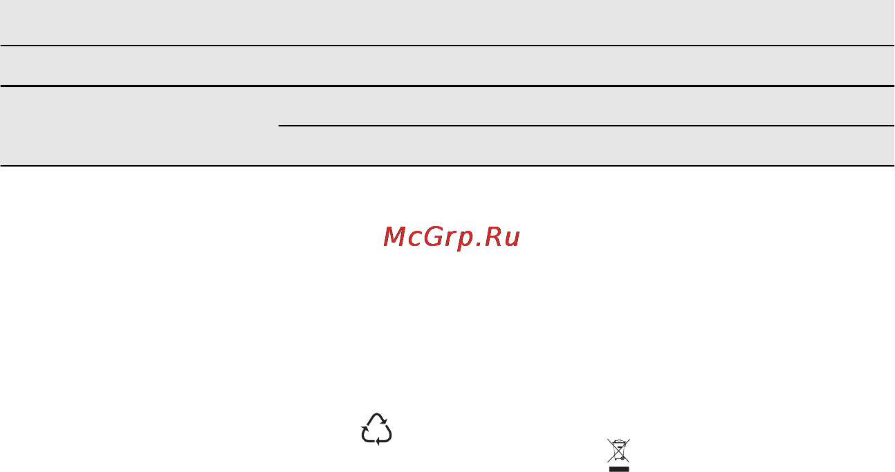 Electrolux ESL 6381 RA [32/68] Protejarea mediului înconjurător