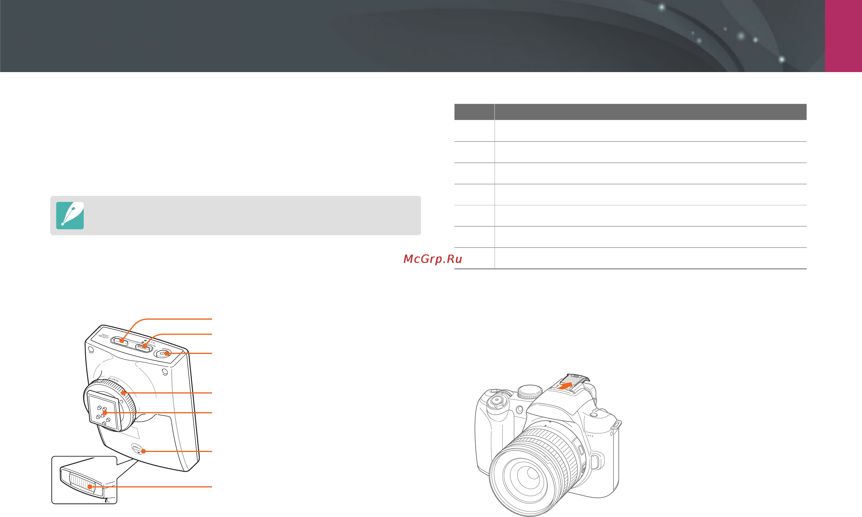 Samsung NX11 18-55 Black [37/147] Дополнительно приобретаемые аксессуары