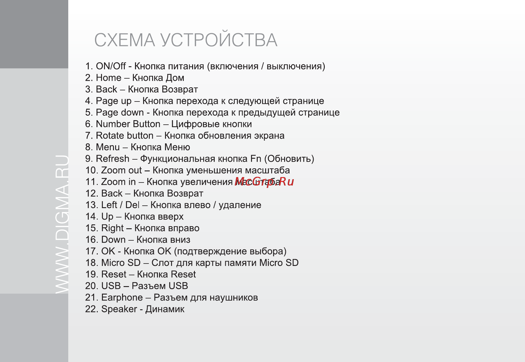 Digma q600 [6/24] Схема устройства