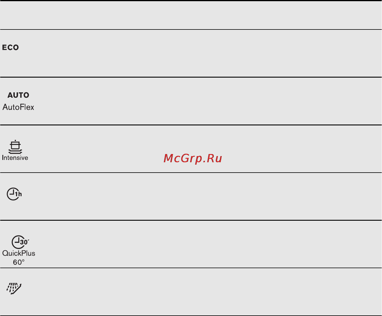 Electrolux ESL 4561 RO Инструкция по эксплуатации онлайн [7/52] 35671