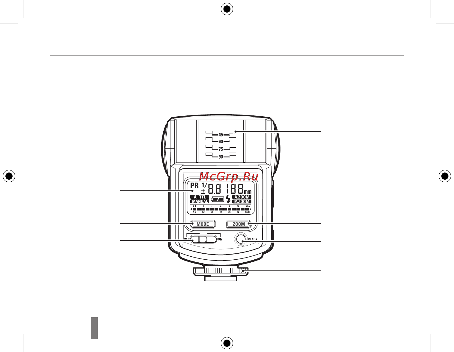 Samsung ED-SEF42A for NX10 [12/28] Панель управления