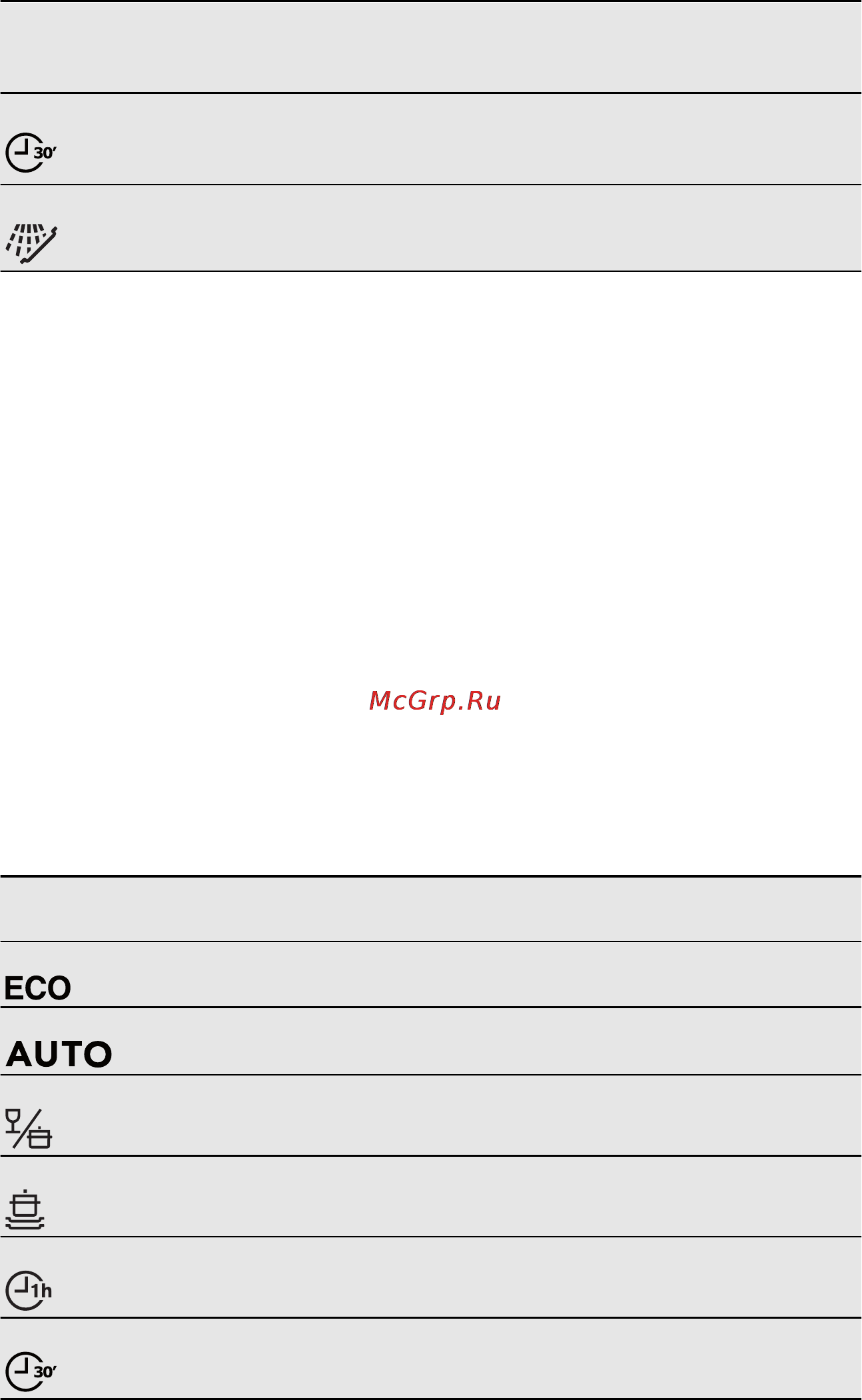 Electrolux ESL 4650 RO Инструкция по эксплуатации онлайн [23/52] 35676