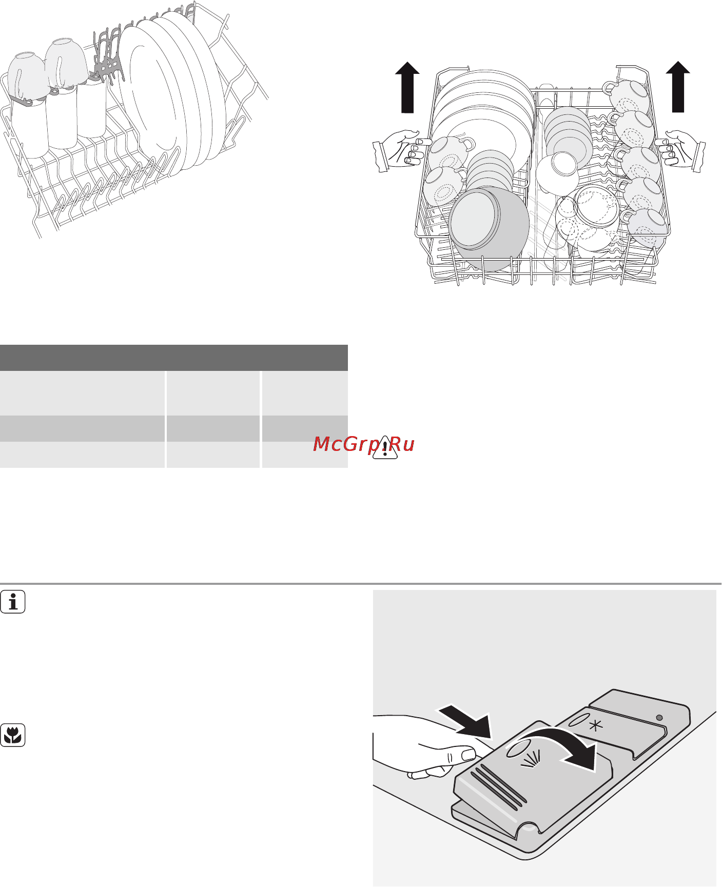 Electrolux ESL 64052 [10/76] Pesuaine kasutamine