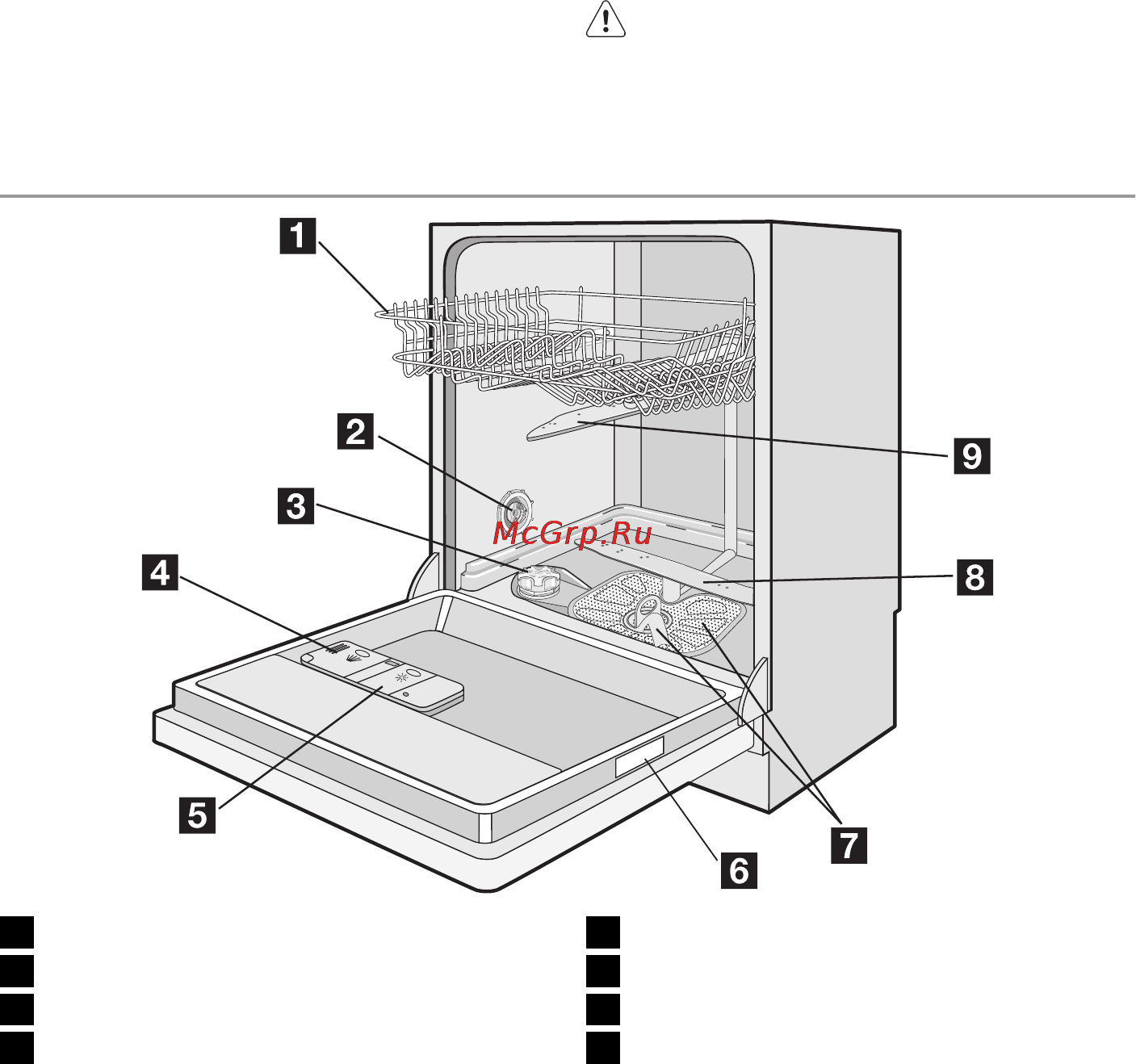 Electrolux ESL 64052 [20/76] Izstrādājuma apraksts