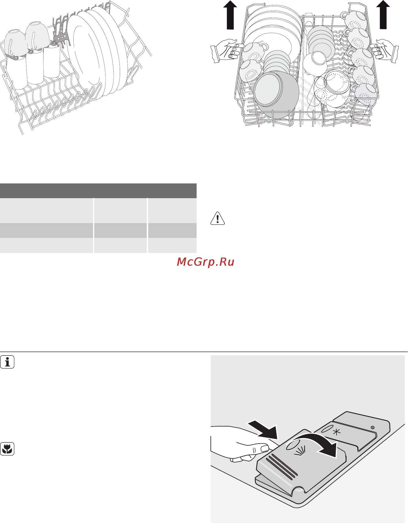 Electrolux ESL 64052 [27/76] Mazgāšanas līdzekļa izmantošana