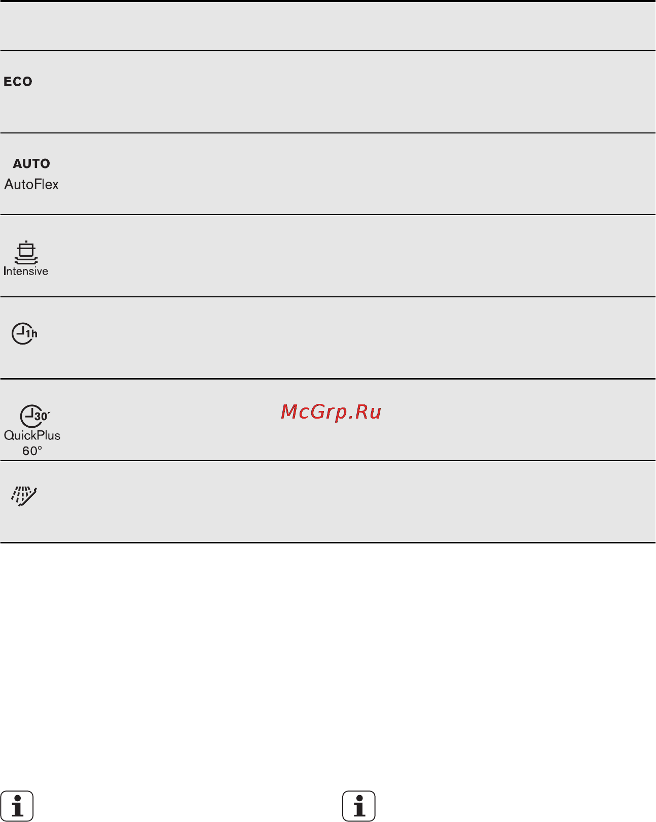 Electrolux ESL 6550 RO [24/56] Функциялар