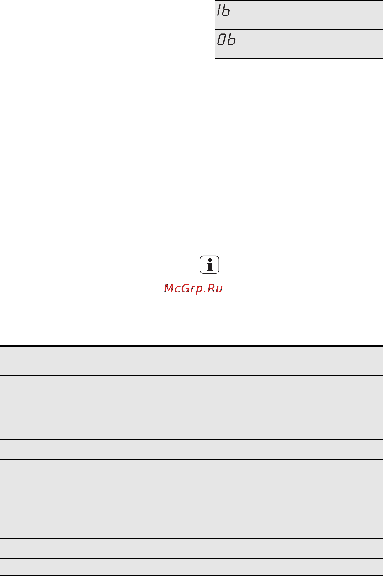 Electrolux ESL 6550 RO [43/56] Перед первым использованием