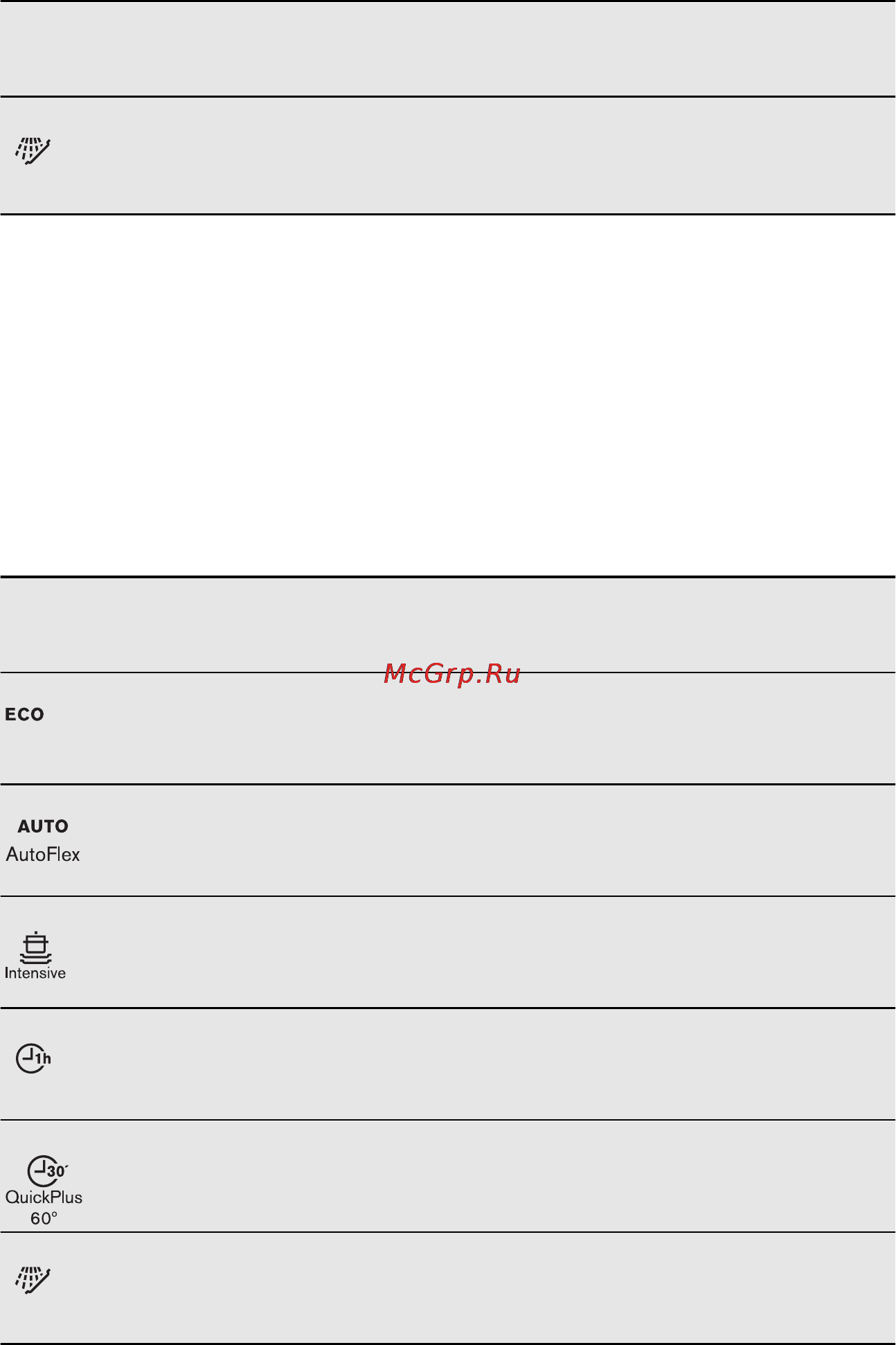 Electrolux ESL 6550 RO Инструкция по эксплуатации онлайн [7/56] 35686