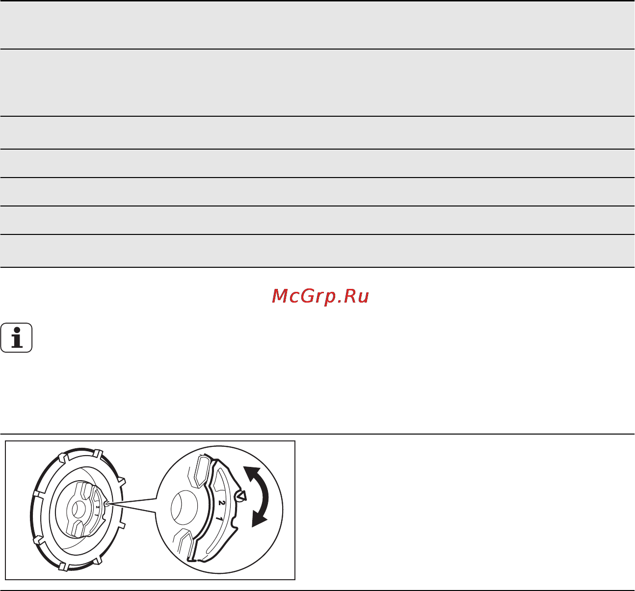 Electrolux ESL 6810 RO [48/56] Електронне регулювання