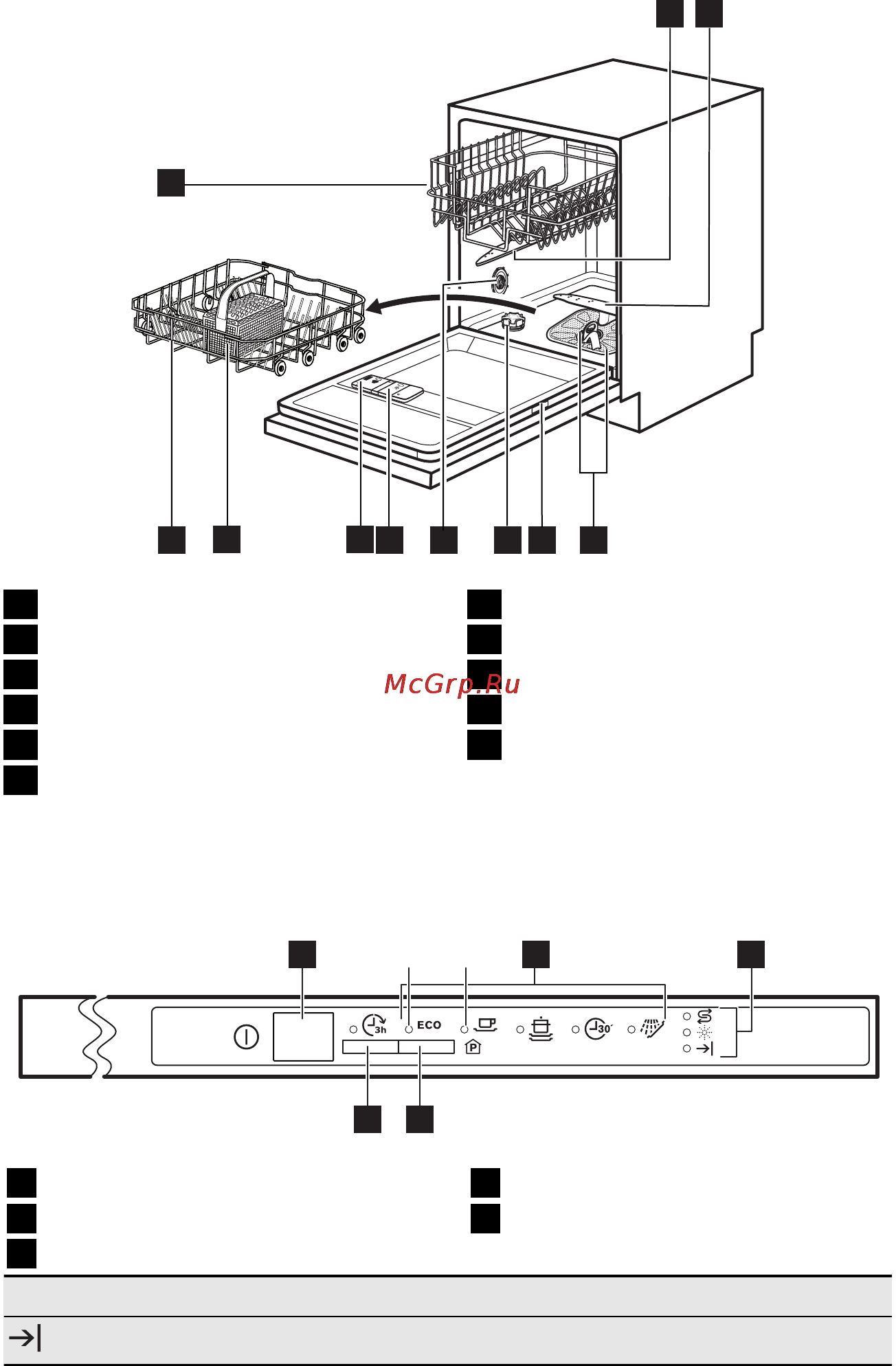 Electrolux ESL 6200 LO Инструкция по эксплуатации онлайн [19/76] 35696