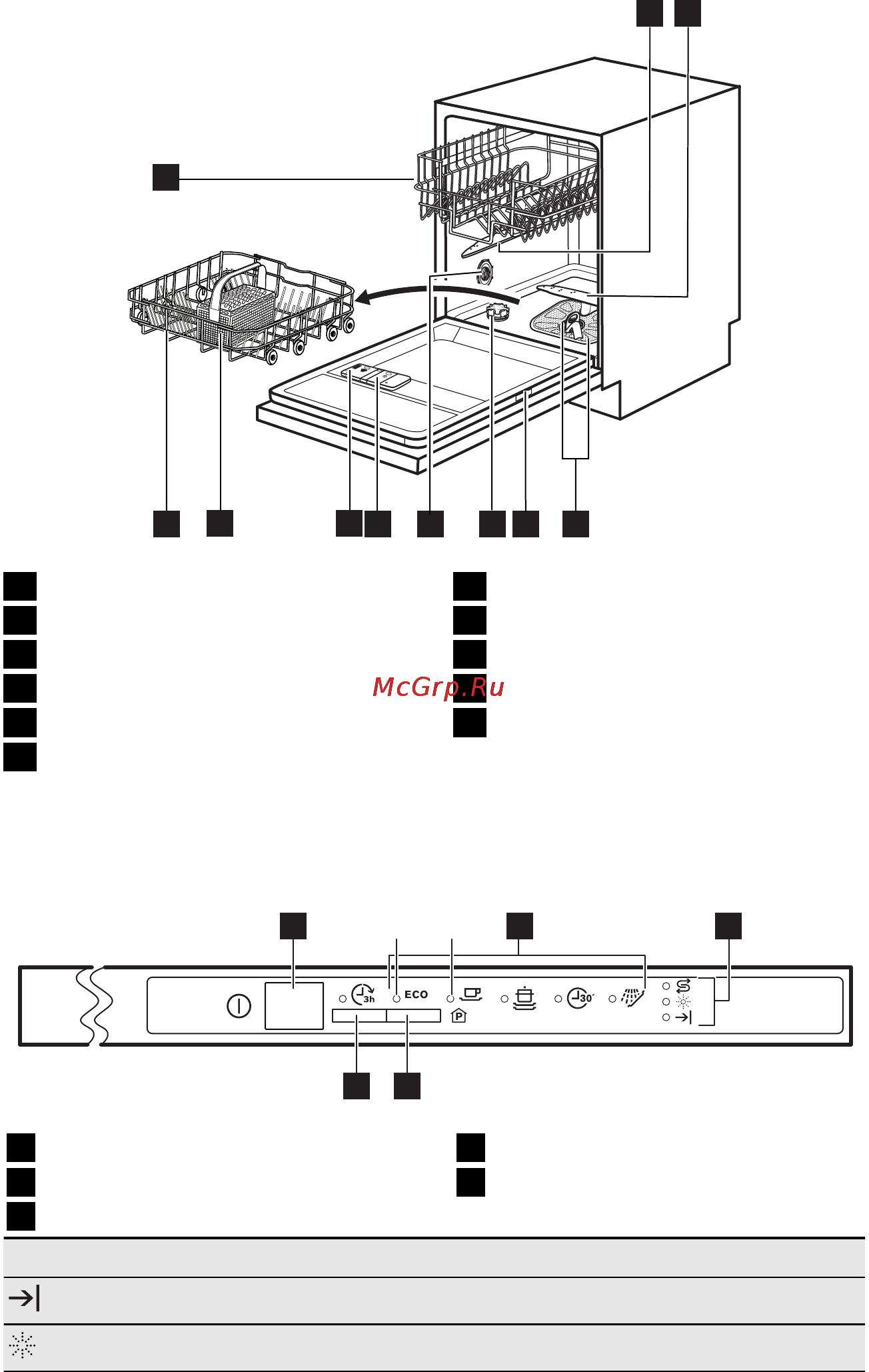 Electrolux ESL 6200 LO Инструкция по эксплуатации онлайн [34/76] 35696