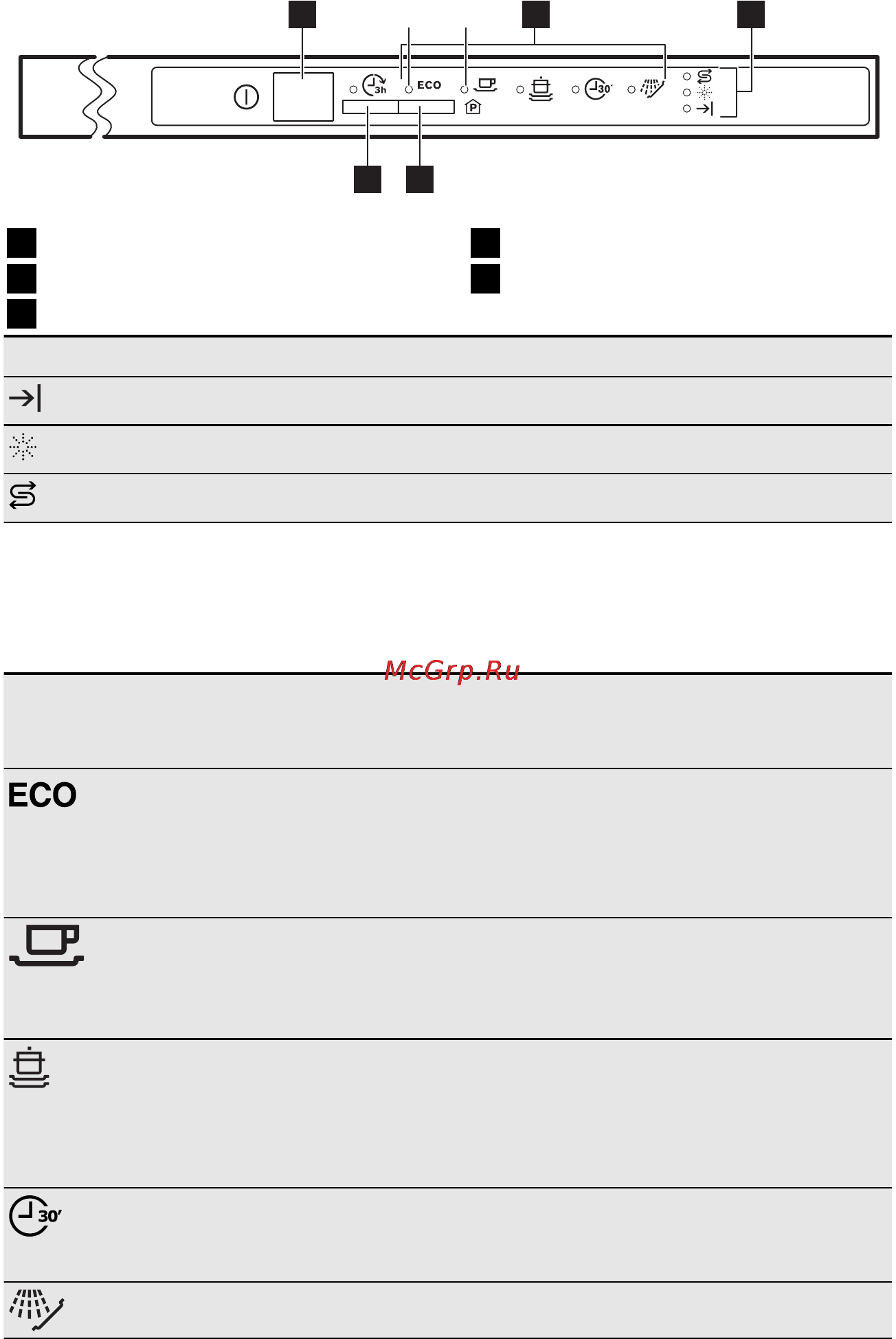 Electrolux ESL 6200 LO Инструкция по эксплуатации онлайн [48/76] 35696