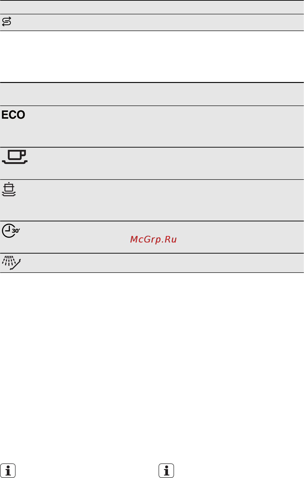 Electrolux ESL 6200 LO Инструкция по эксплуатации онлайн [63/76] 35696