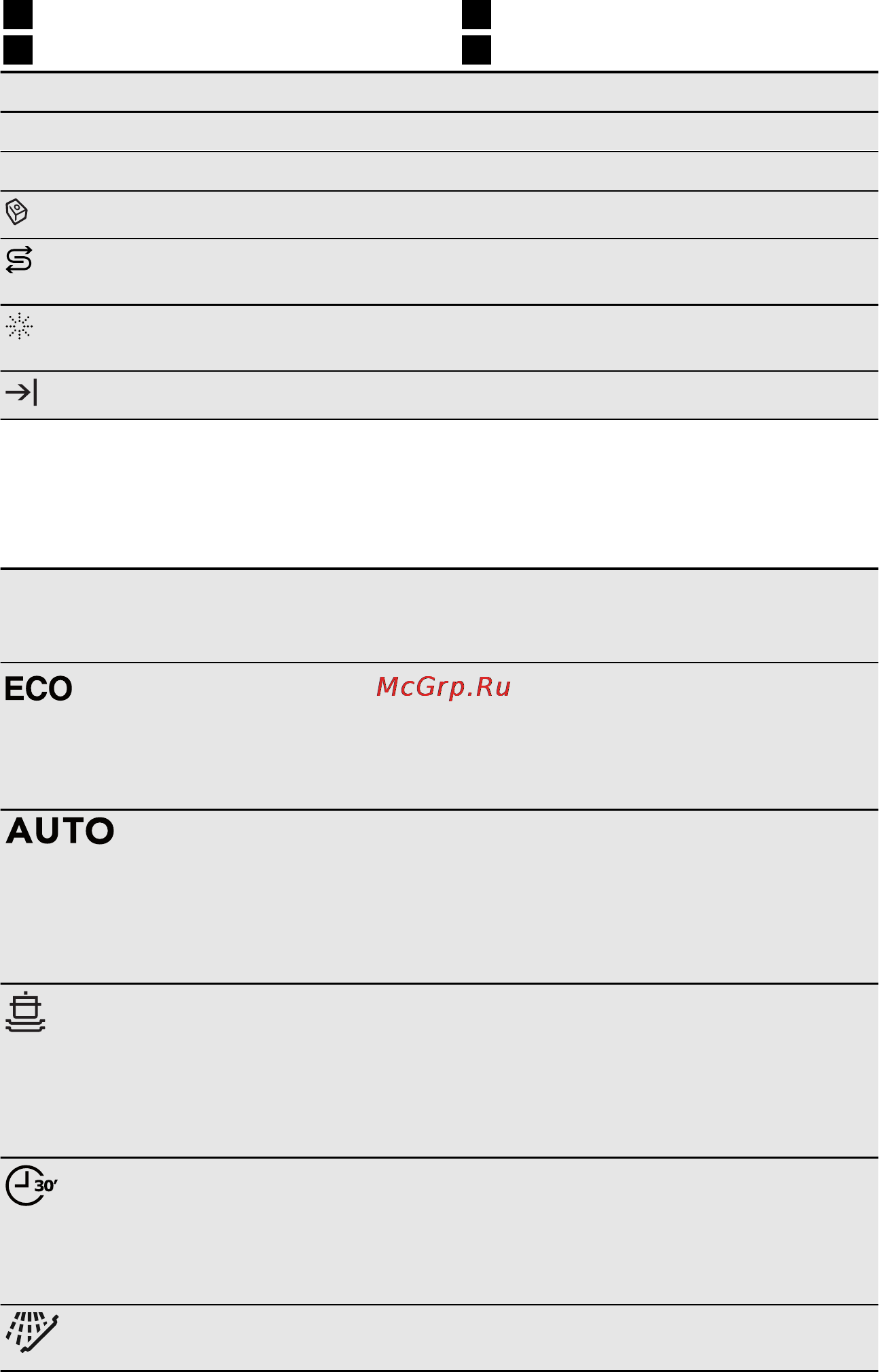 Electrolux ESL 4300 RA [20/48] Программы