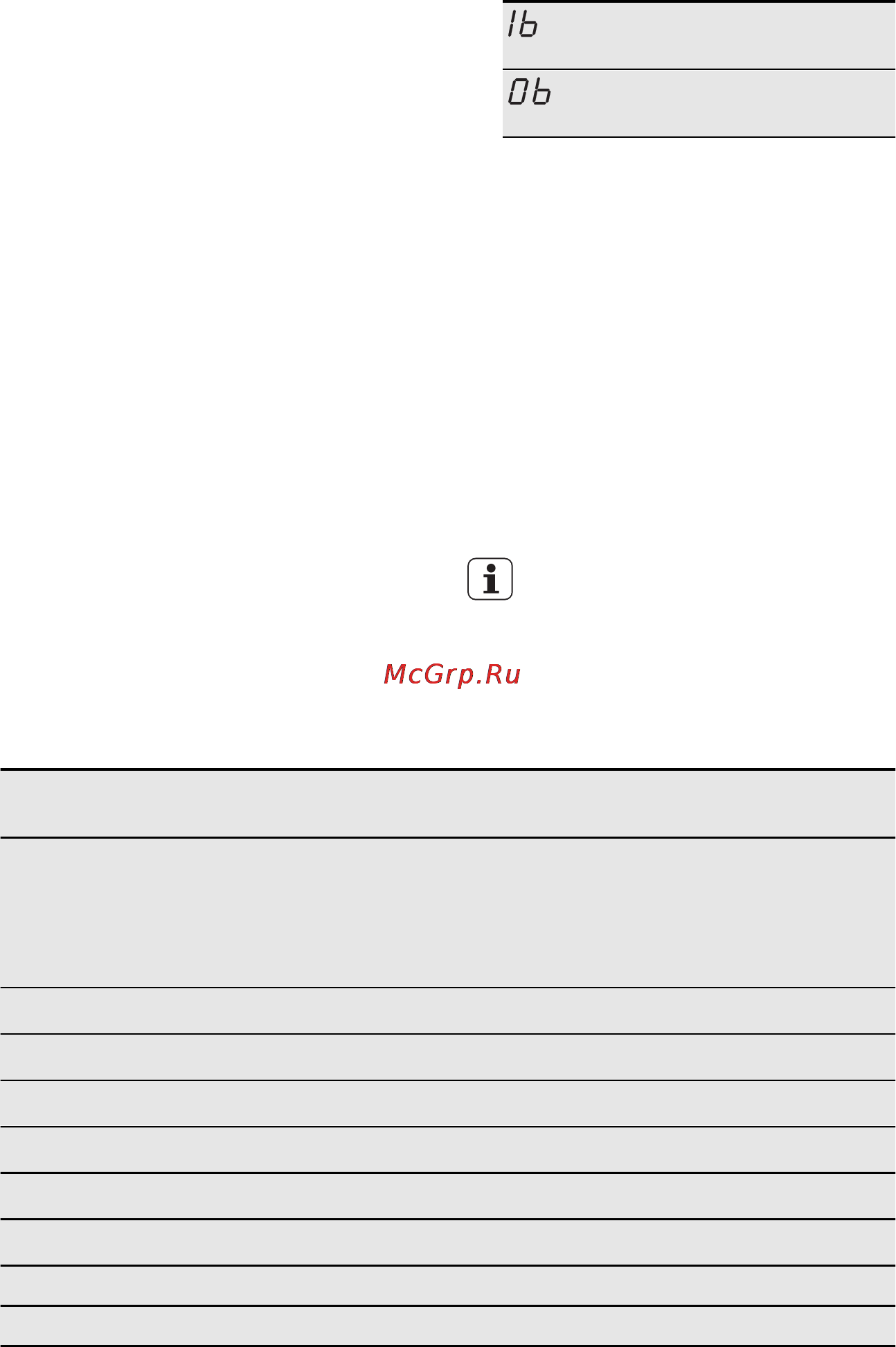 Electrolux ESL 4560 RO [25/52] Перед первым использованием