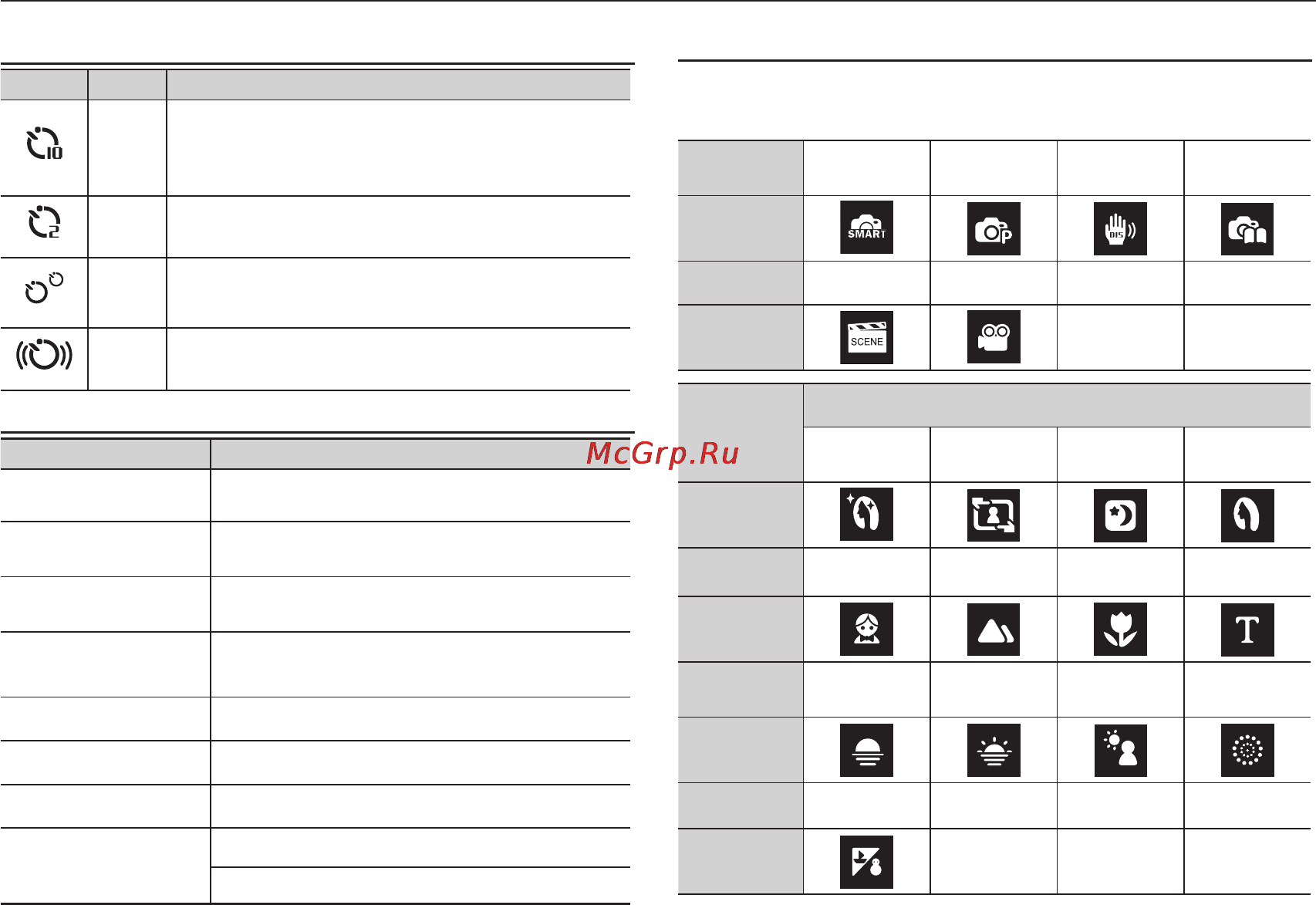 Samsung ES28 Black [12/98] Ретушь