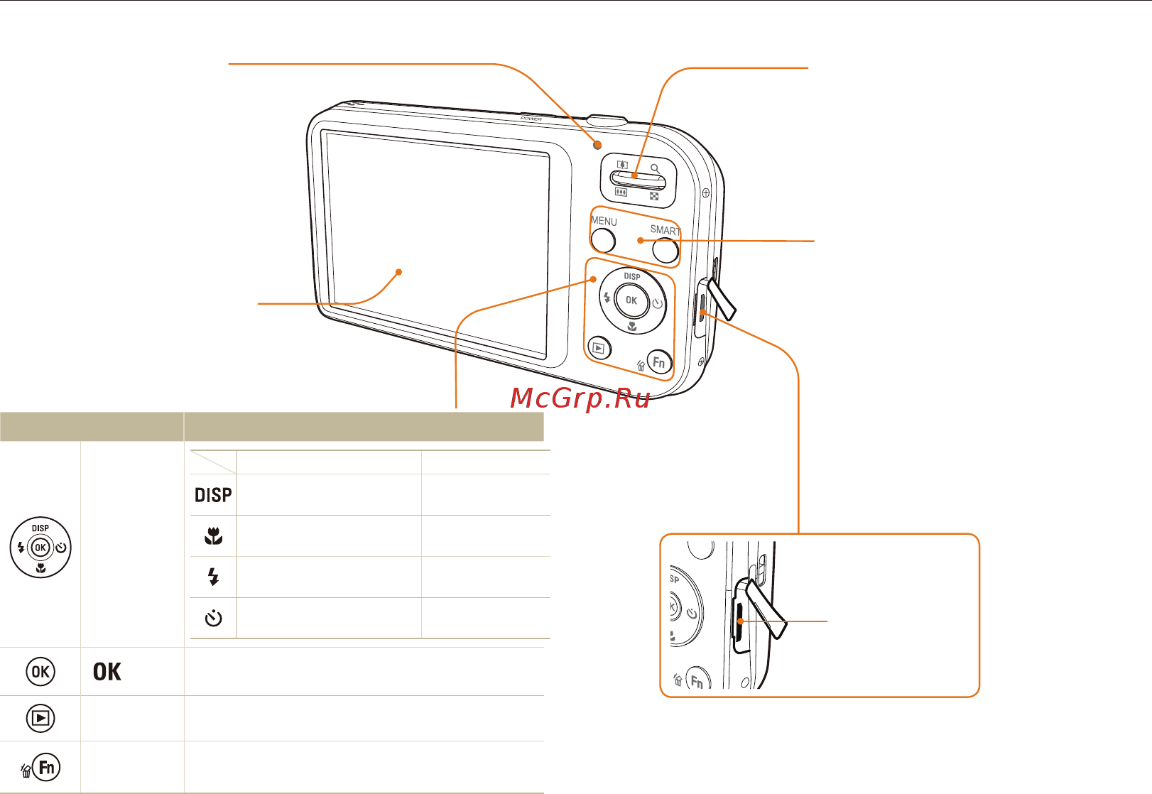 Samsung ES80 Black Инструкция по эксплуатации онлайн [15/105] 35742