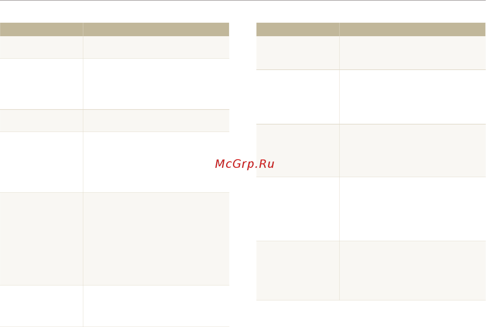 Samsung PL20 Silver [92/105] Еред об pt