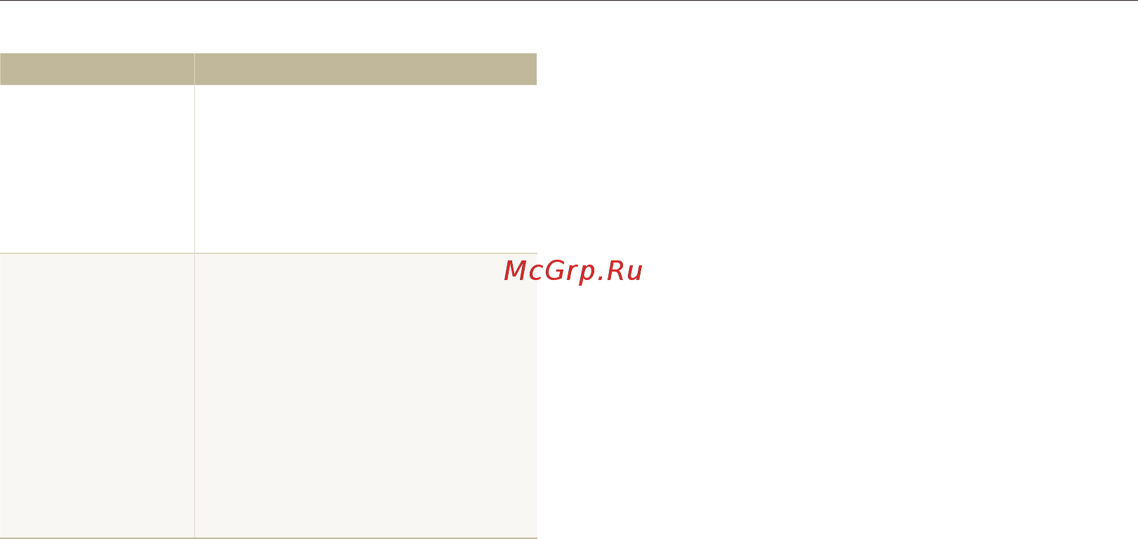 Samsung PL20 Silver [93/105] Черед обращением в серви