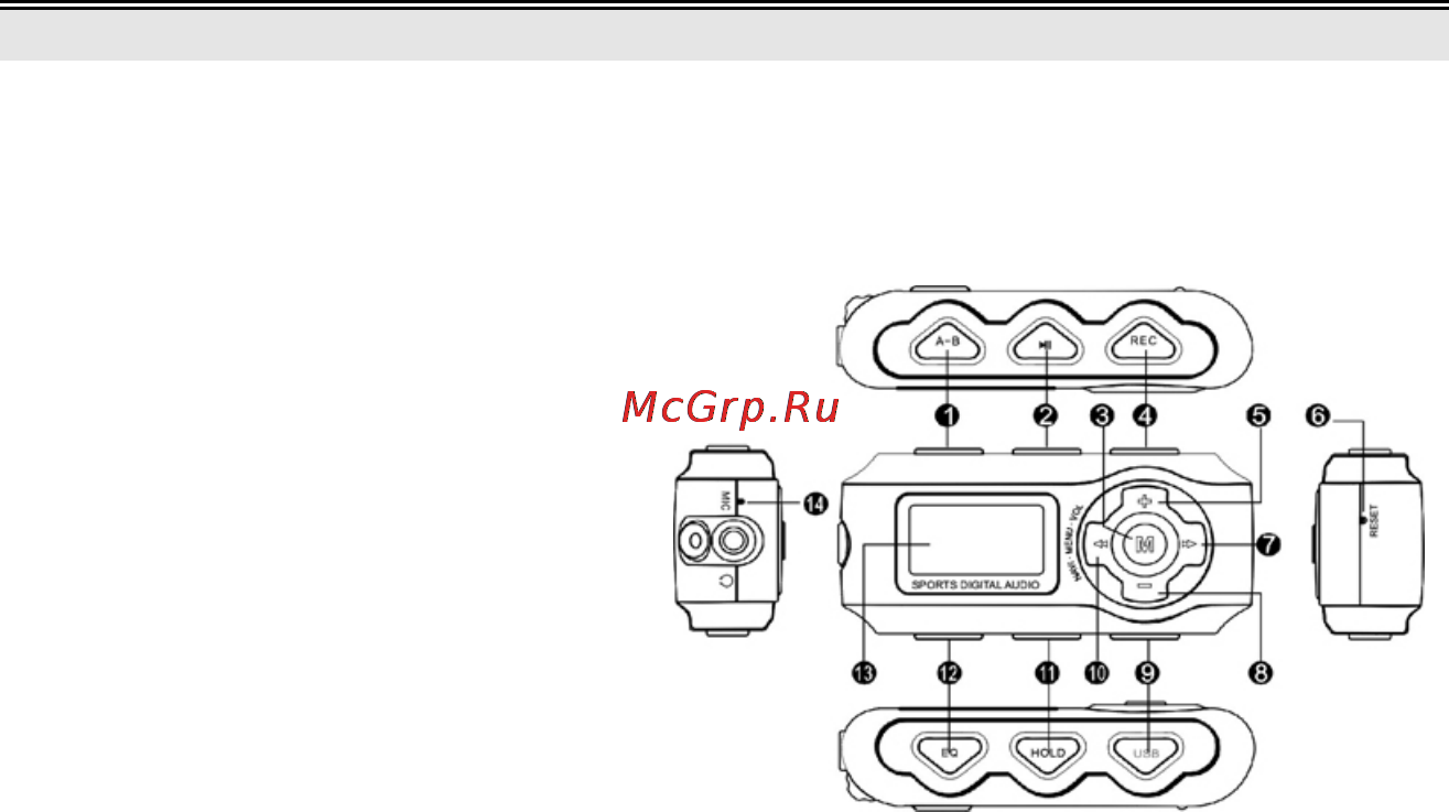 Digma MP570 SPORT [9/26] Кнопки и их функции
