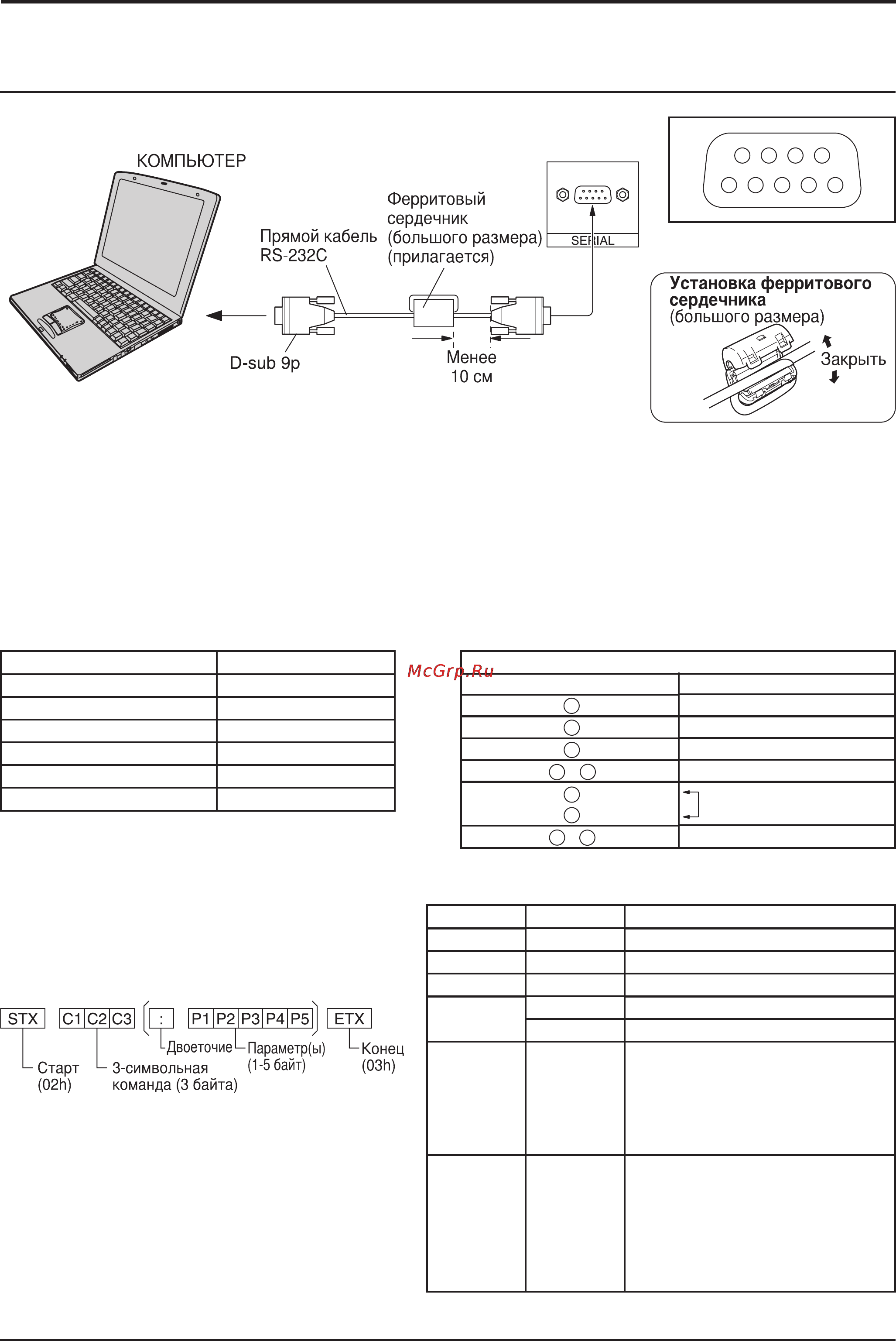 Panasonic TH-42PWD7W [11/40] Подсоединения