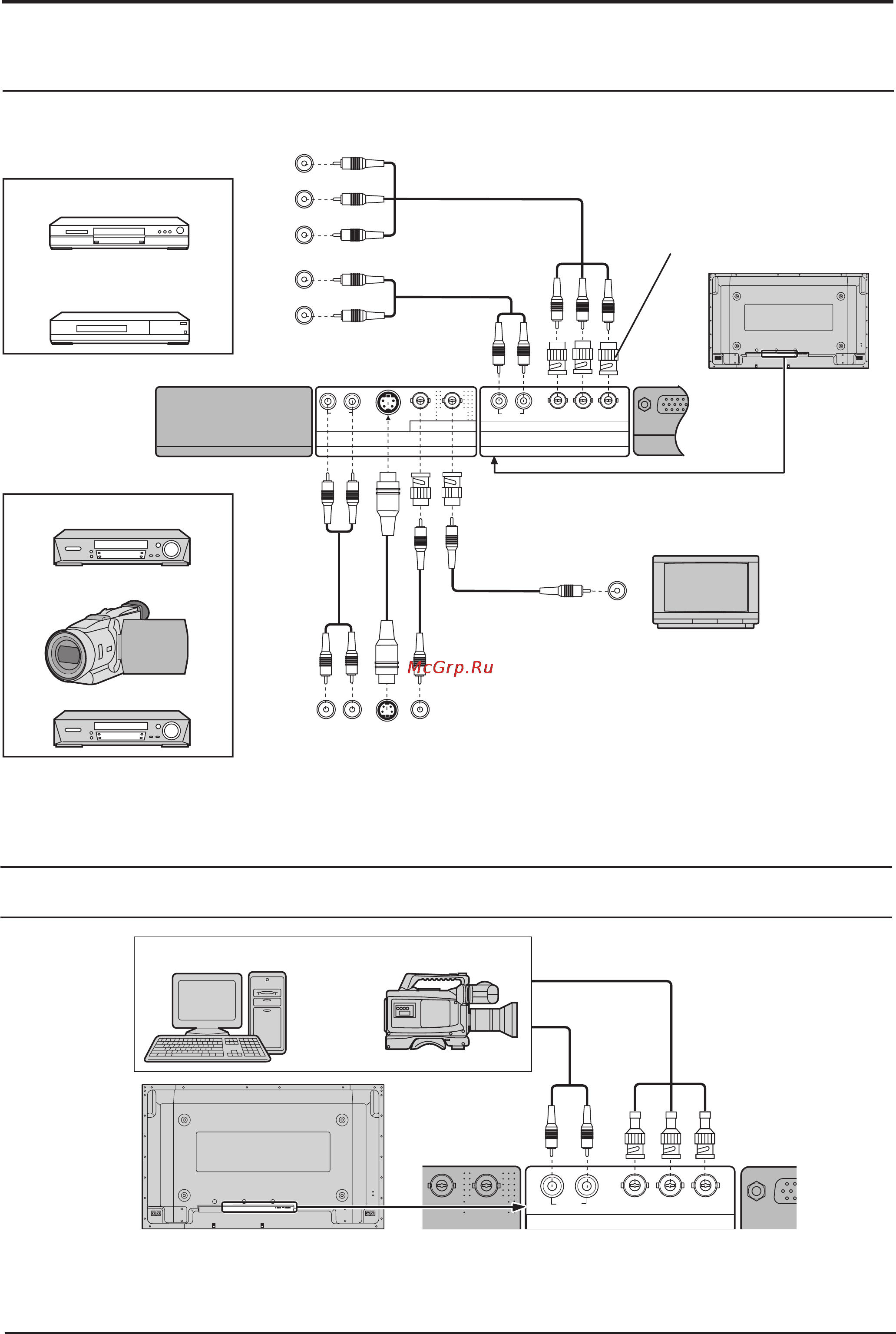 Panasonic TH-42PWD7W [12/40] Подключение разъемов av и component