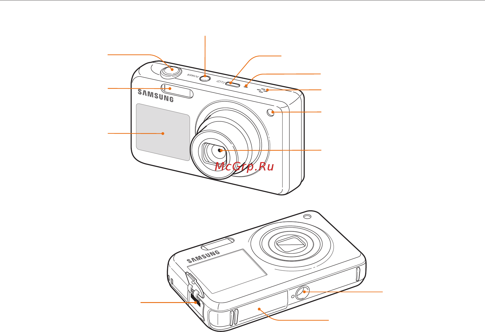 Samsung PL120 Silver [15/126] Устройство камеры