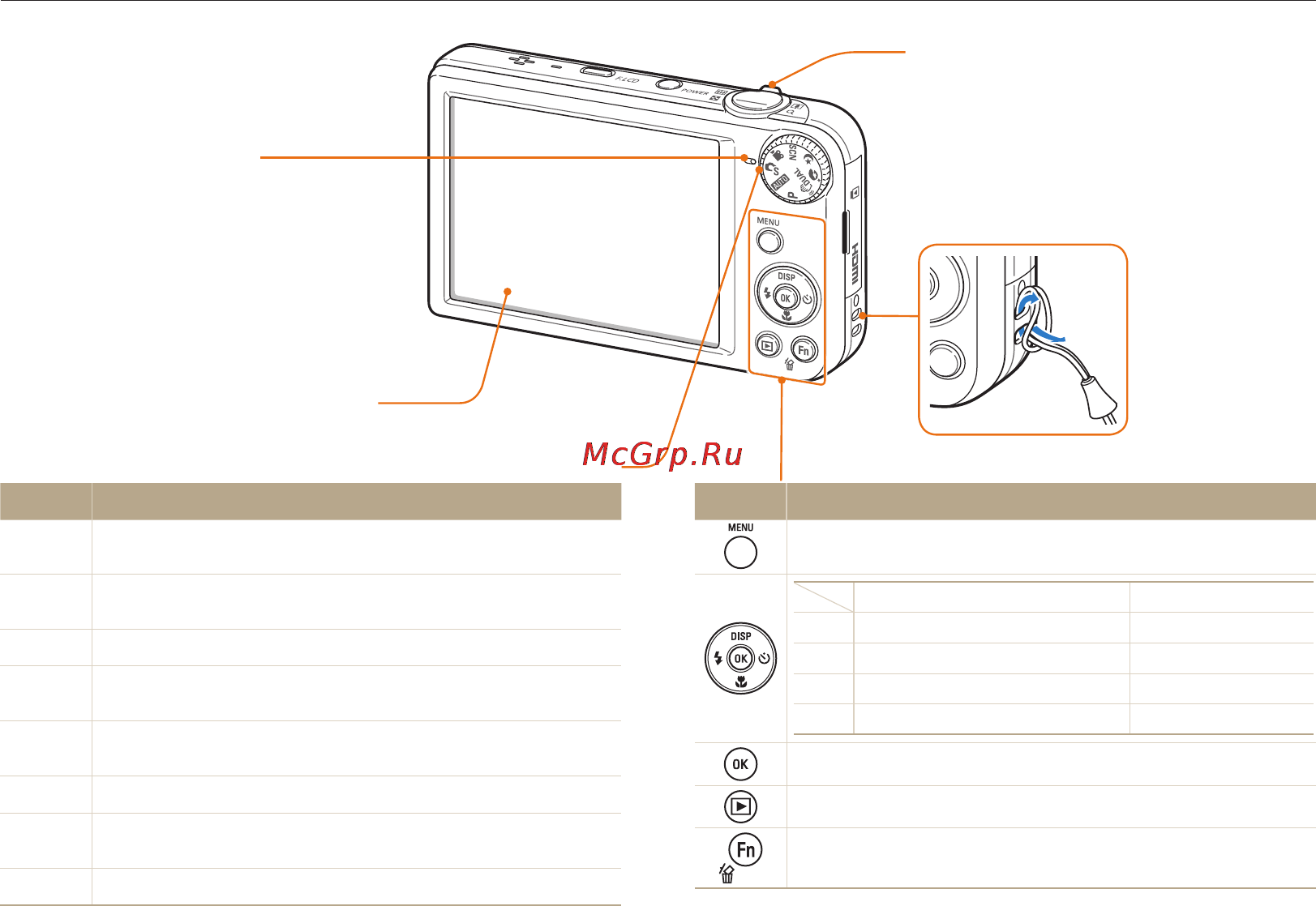 Samsung PL170 Silver [16/126] Устройство камеры