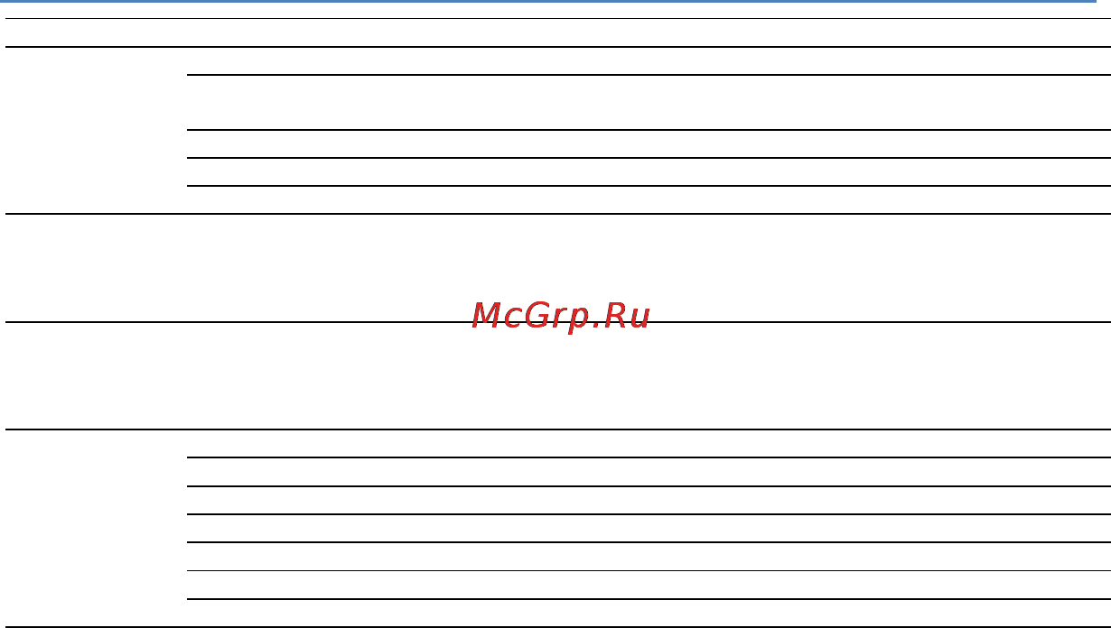Nexx DPF-8MCA [30/37] Параметры