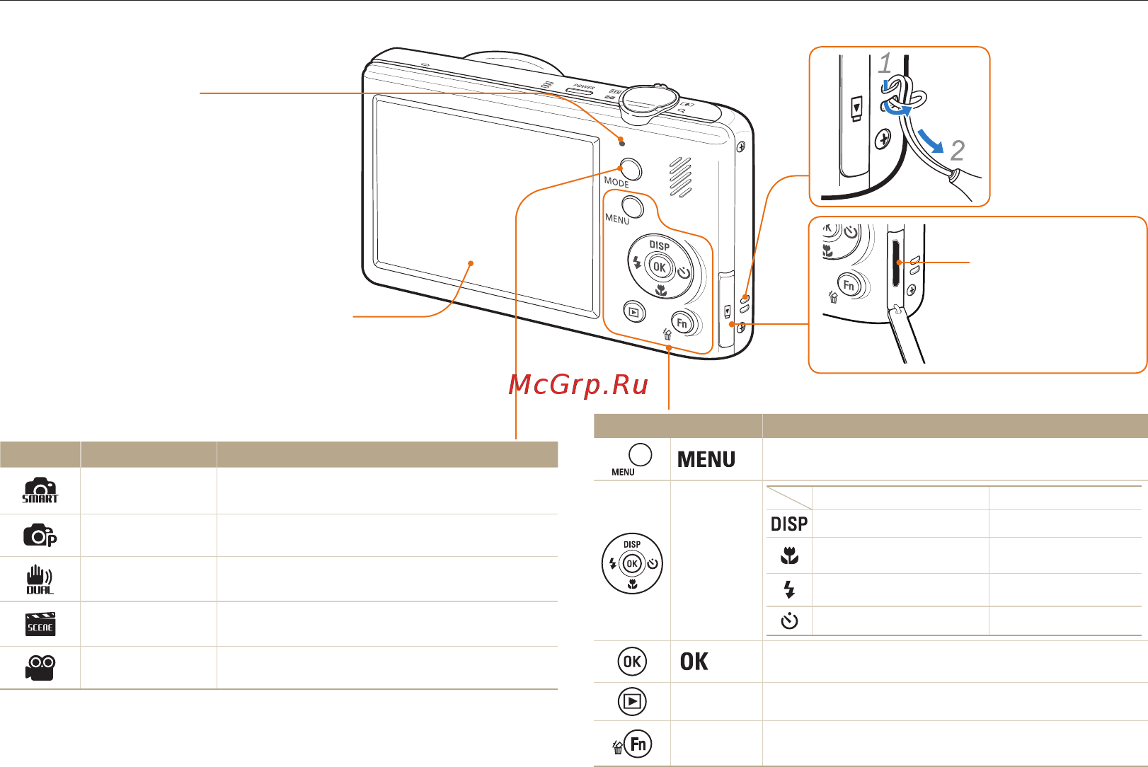Samsung PL210 [15/114] Устройство камеры