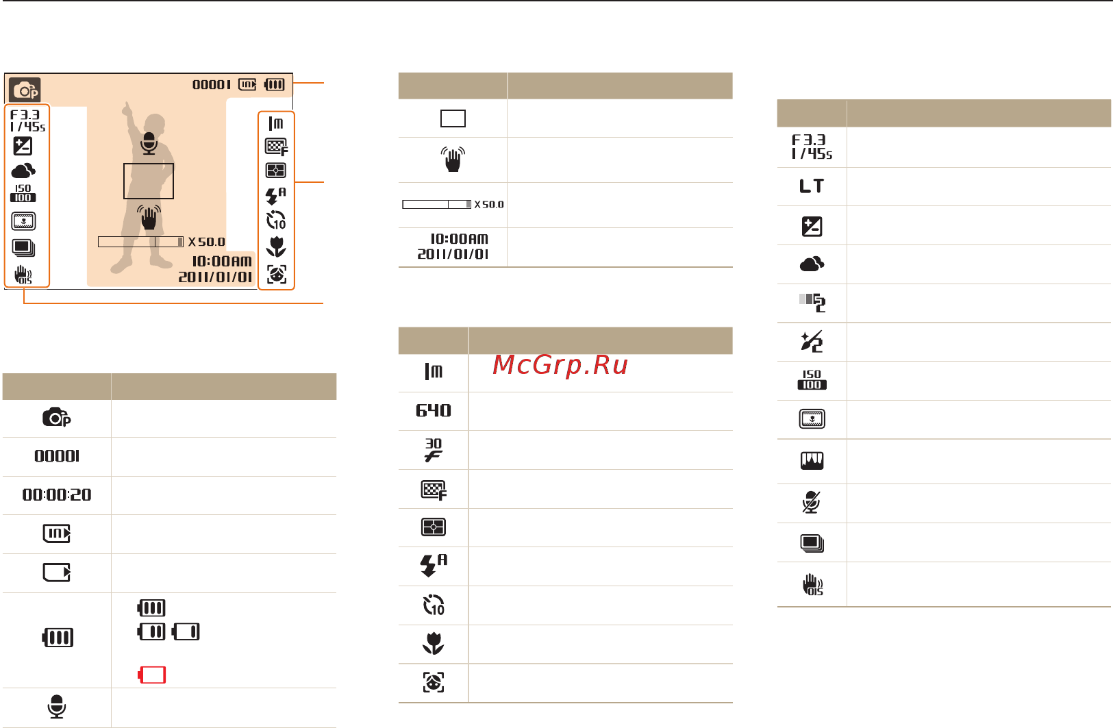 Samsung PL210 [19/114] Значки на дисплее фотокамеры