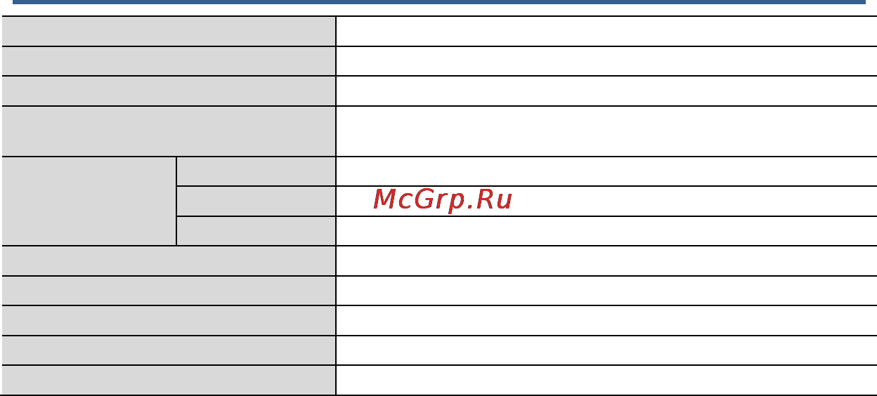 Nexx DPF-7MCA [6/34] Спецификации