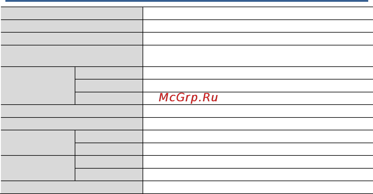 Nexx DPF-7WS [6/37] Спецификации