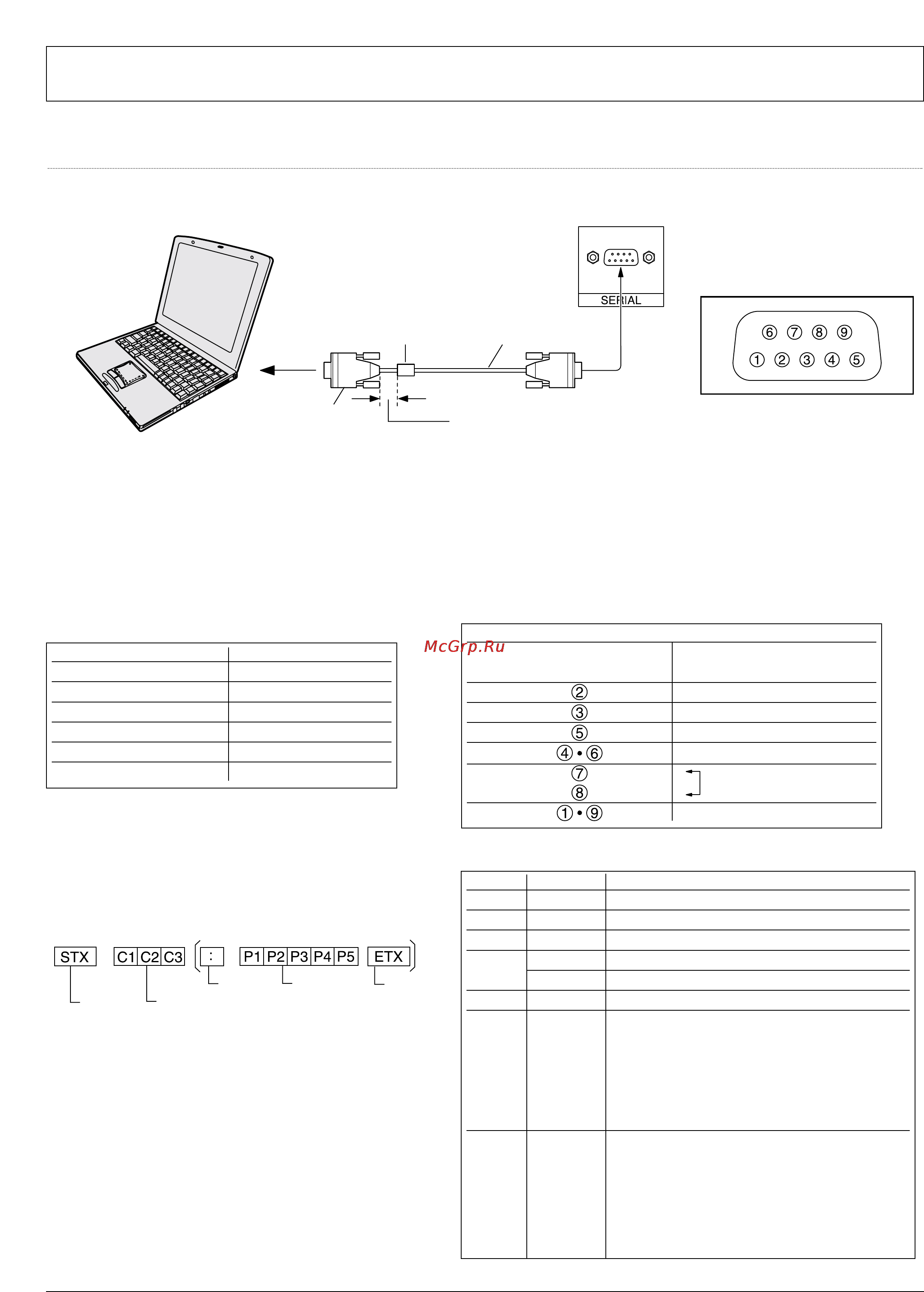 Panasonic TH-42PWD4 [14/40] Как выполнить подключение к разъемам serial