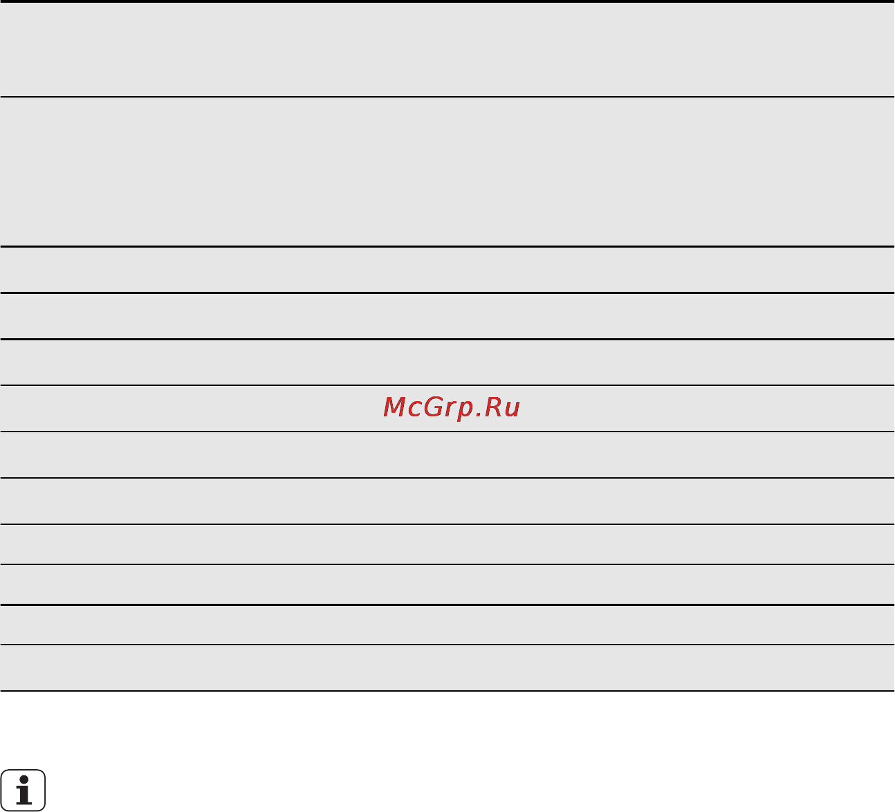 AEG F8807RVI0P [10/20] Перед первым использованием