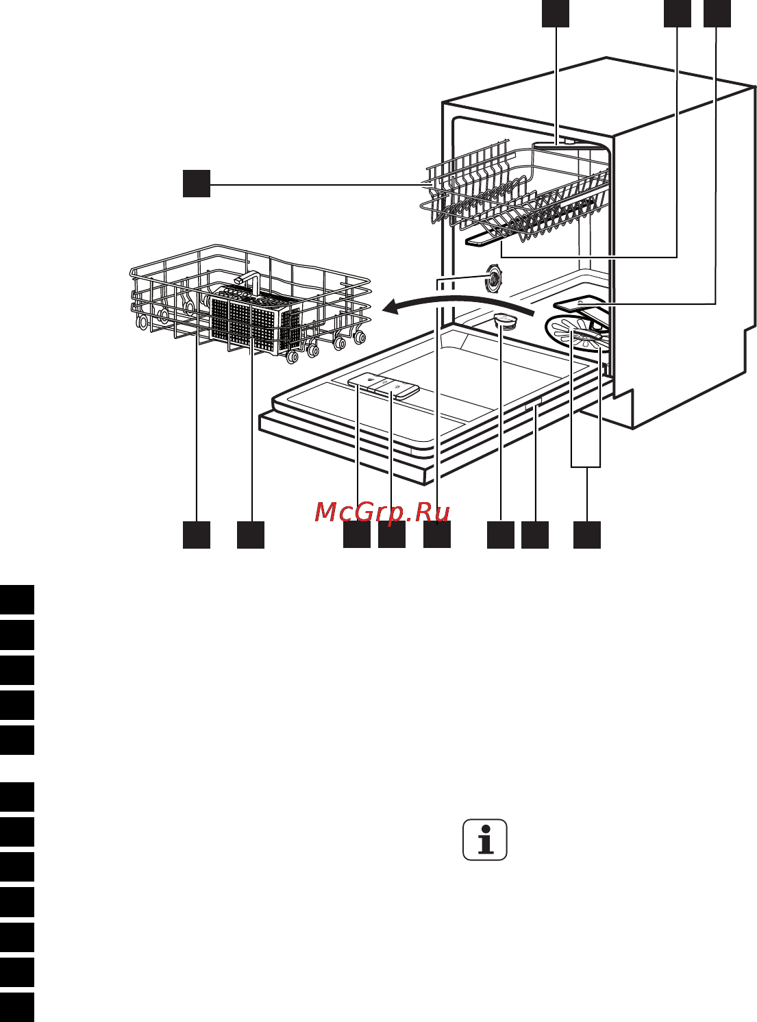 AEG F8807RVI0P [5/20] Описание изделия