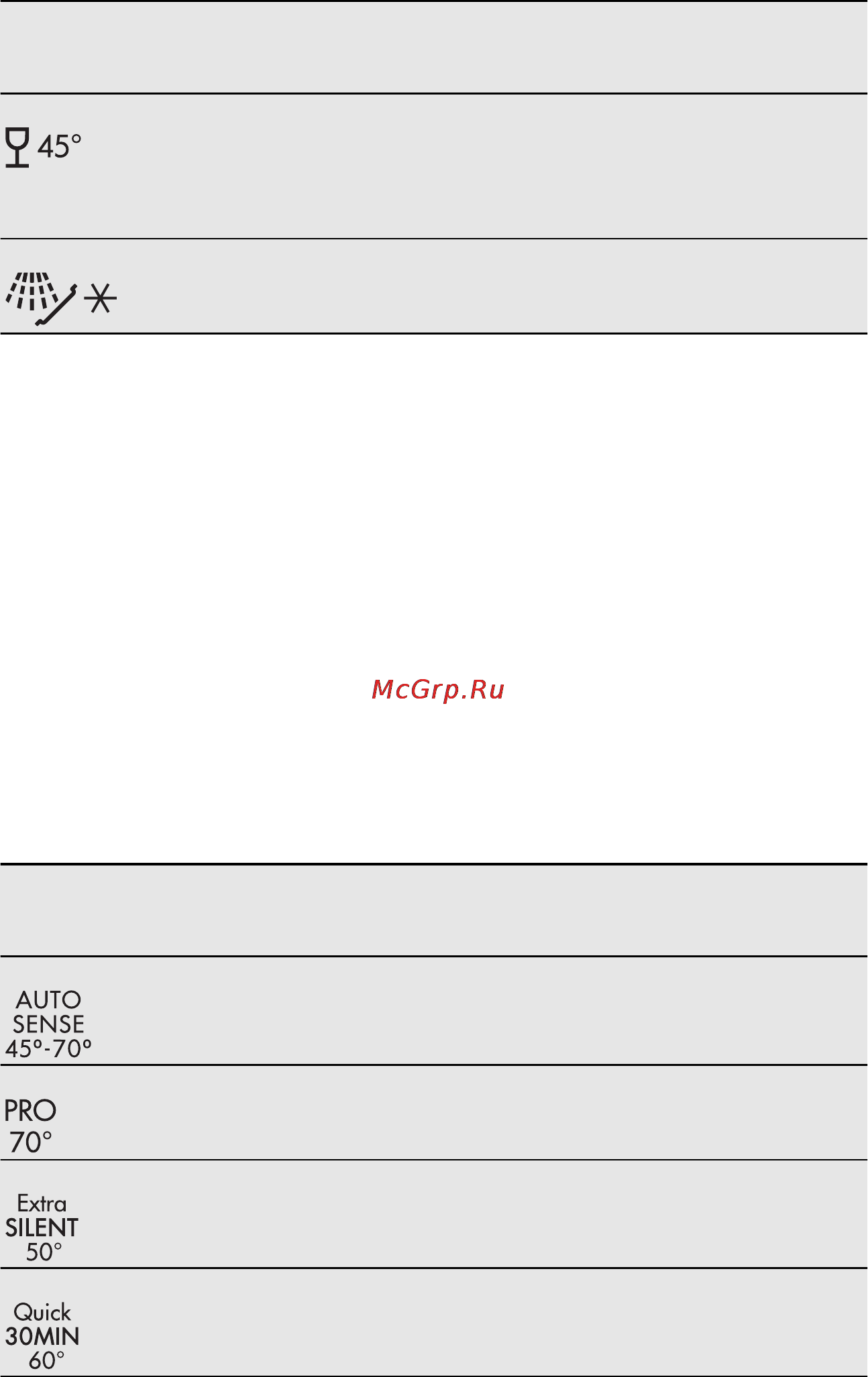 AEG F7 8022 VI0P Инструкция по эксплуатации онлайн [24/56] 35790