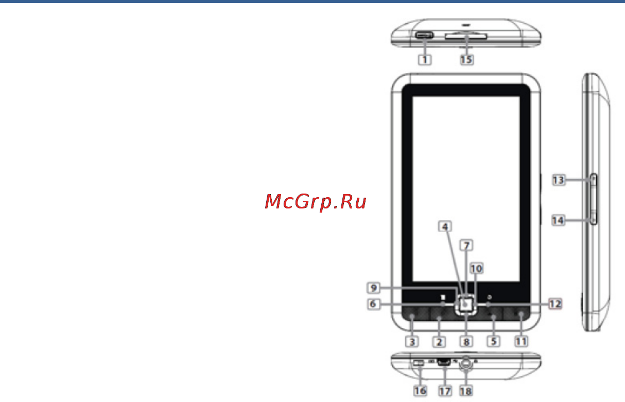 Nexx NRM-51 LED [14/62] Внешний вид