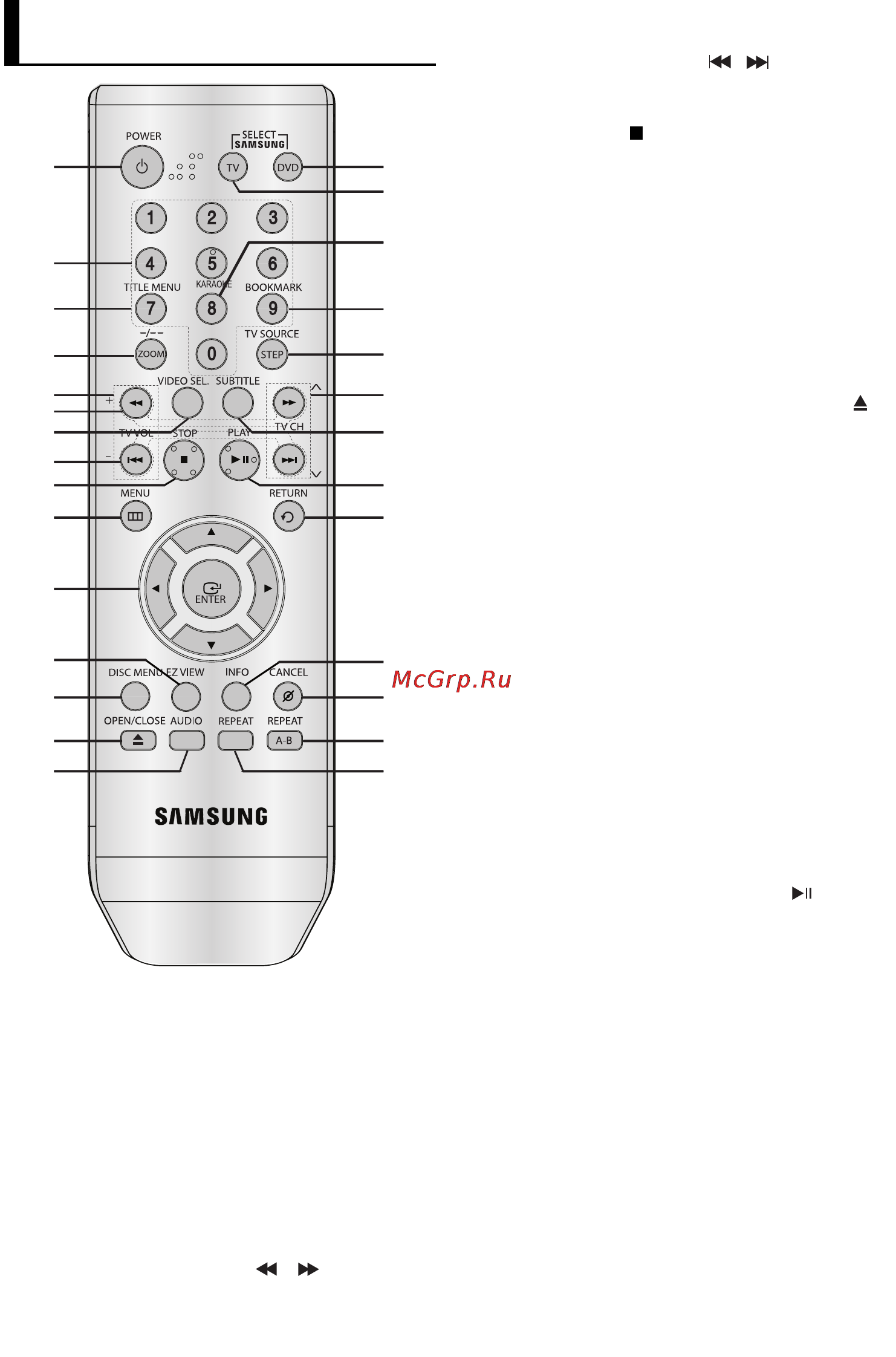 Samsung DVD-P181K [8/60] Знакомство с пультом дистанционного управления
