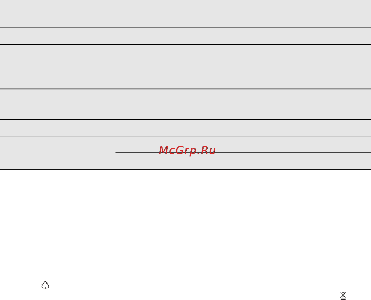 AEG F 65402 VI0P [17/68] Опазване на околната среда