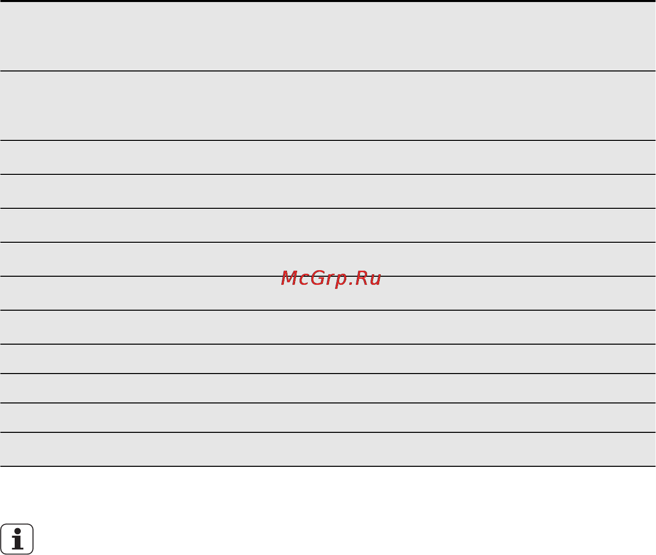 AEG F 65402 VI0P [9/68] Преди първата употреба