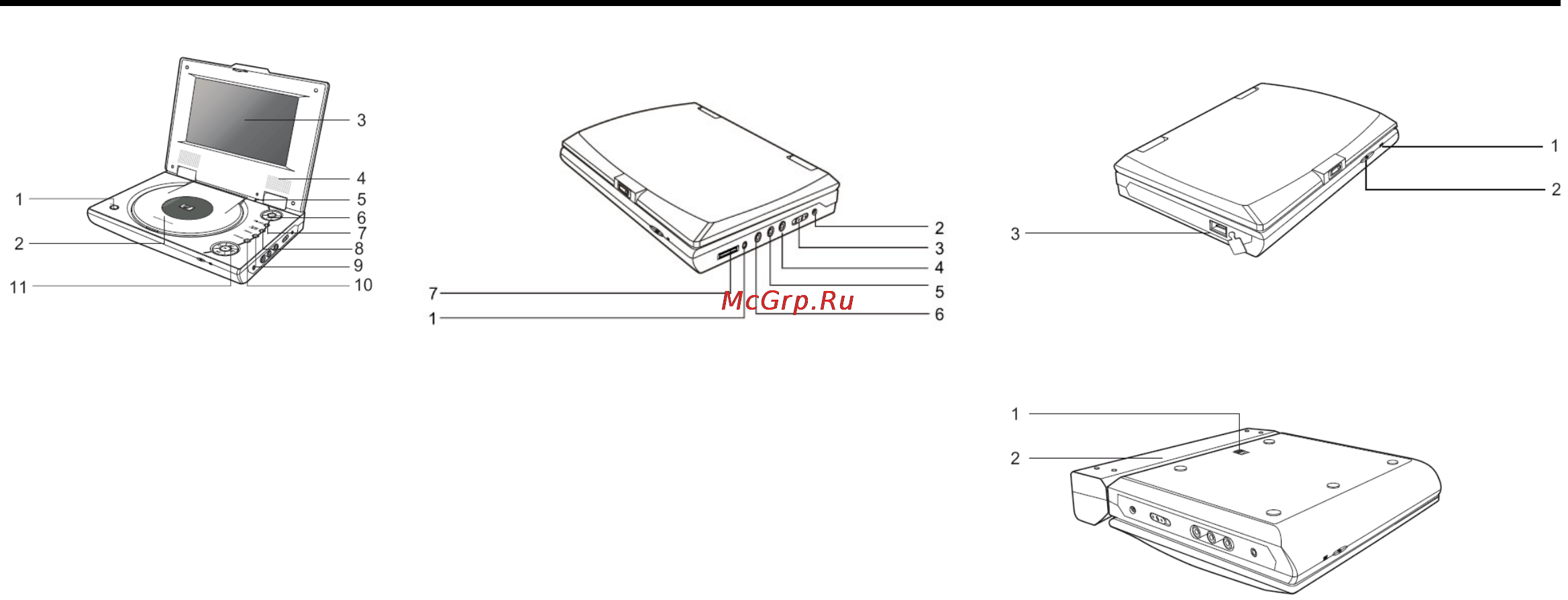 Nexx NDV-7000i [6/23] Внешний вид плеера