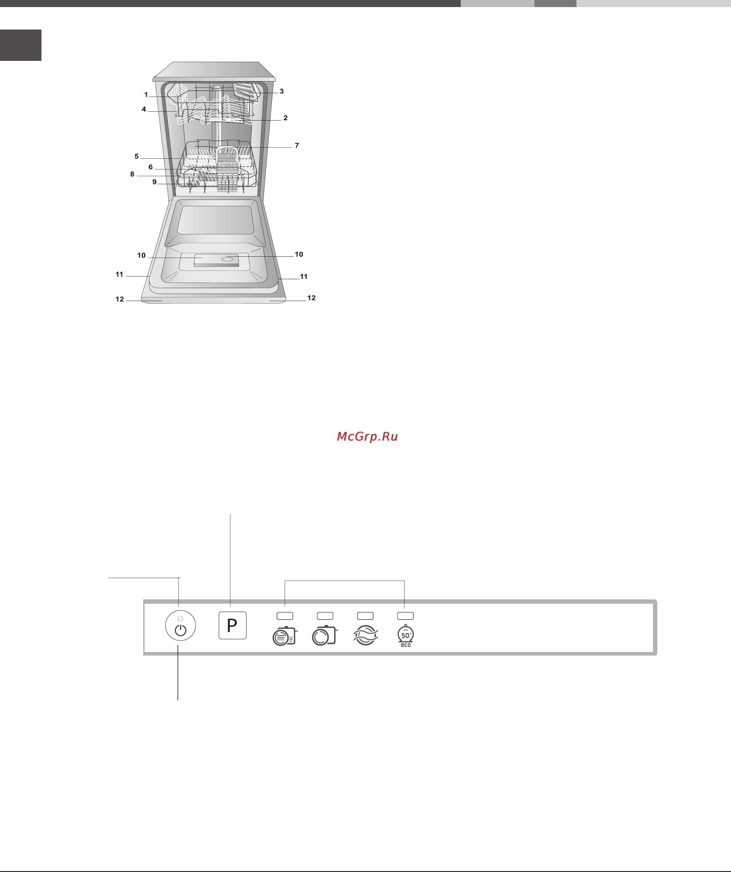 Hotpoint-Ariston LST 11477 [16/24] Control panel