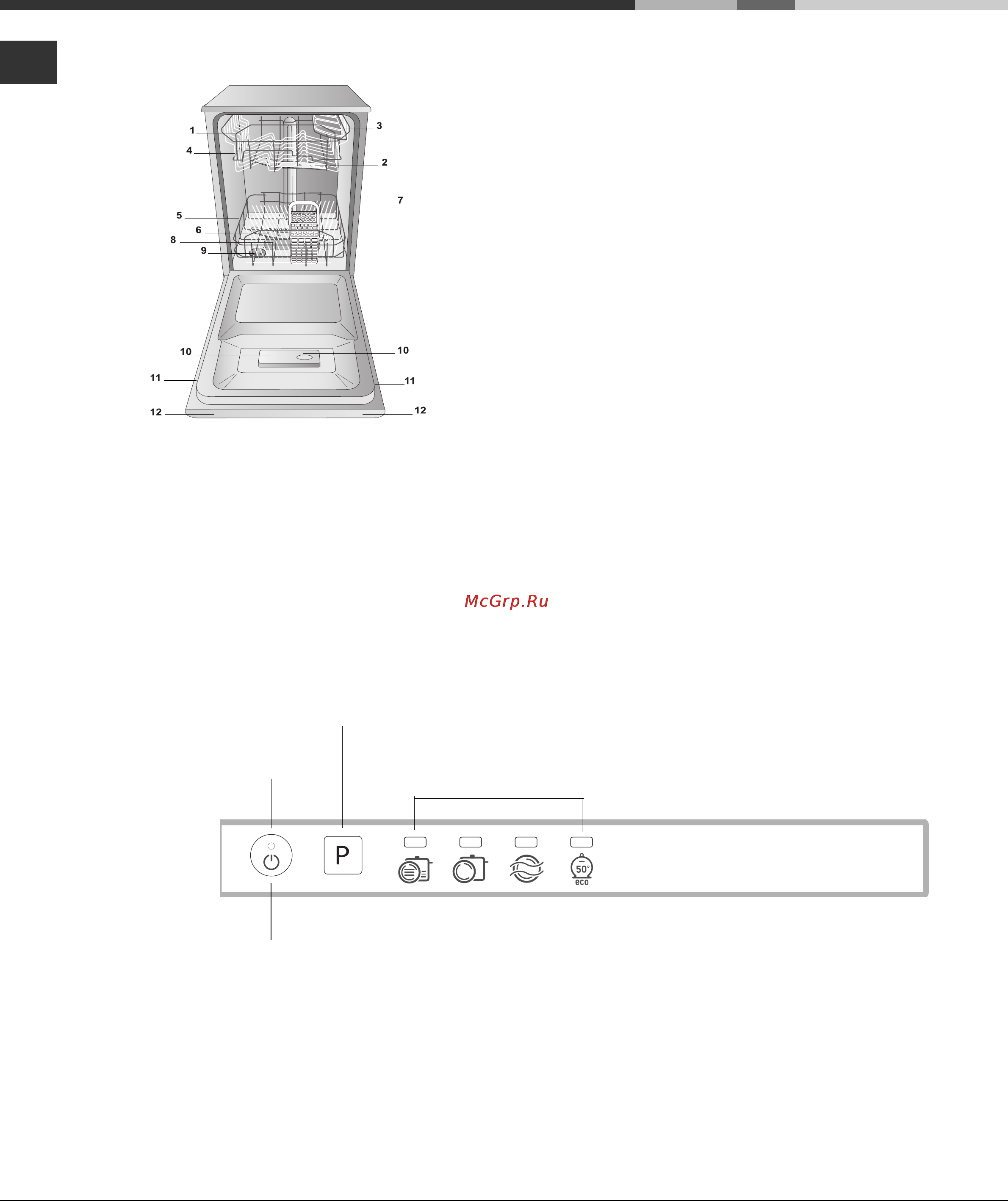 Hotpoint-Ariston LST 11477 [4/24] Панель управления